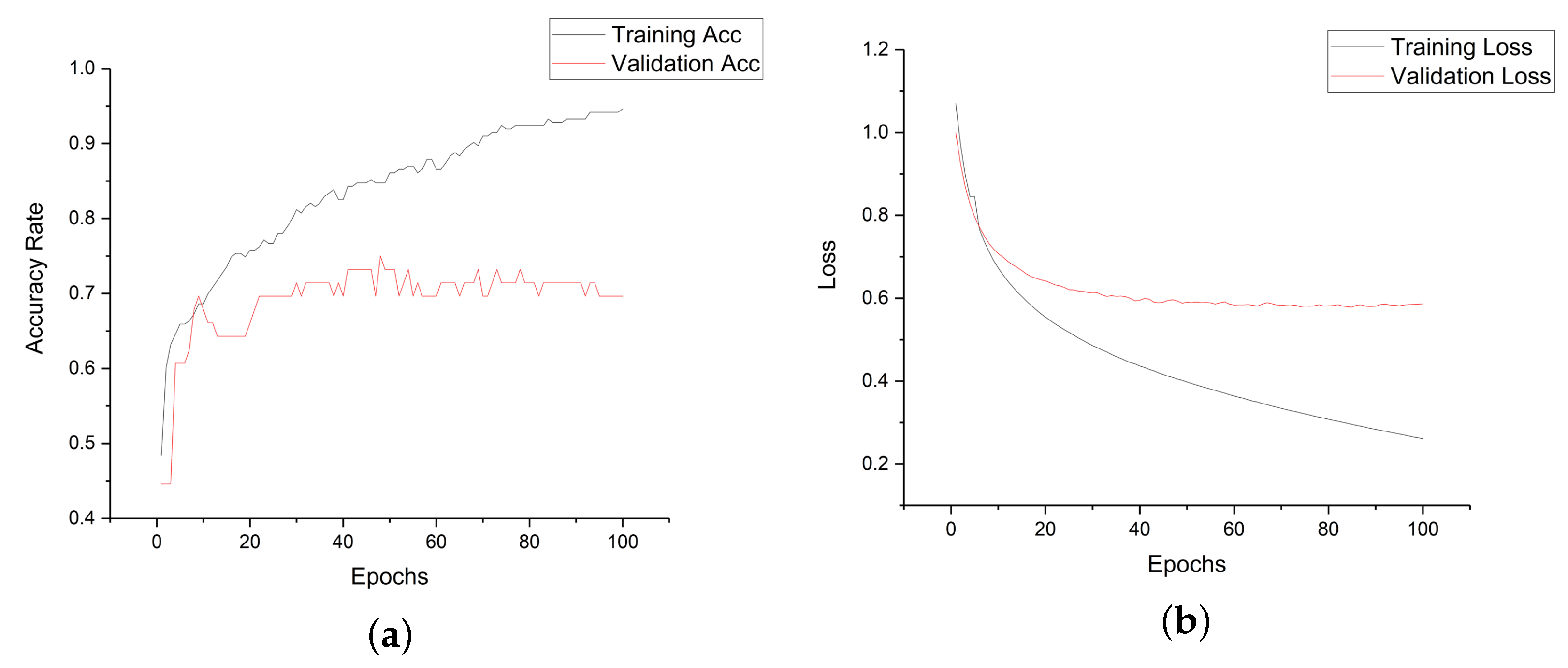 Buildings 15 04571 g012 Buildings 15 04571 g012
