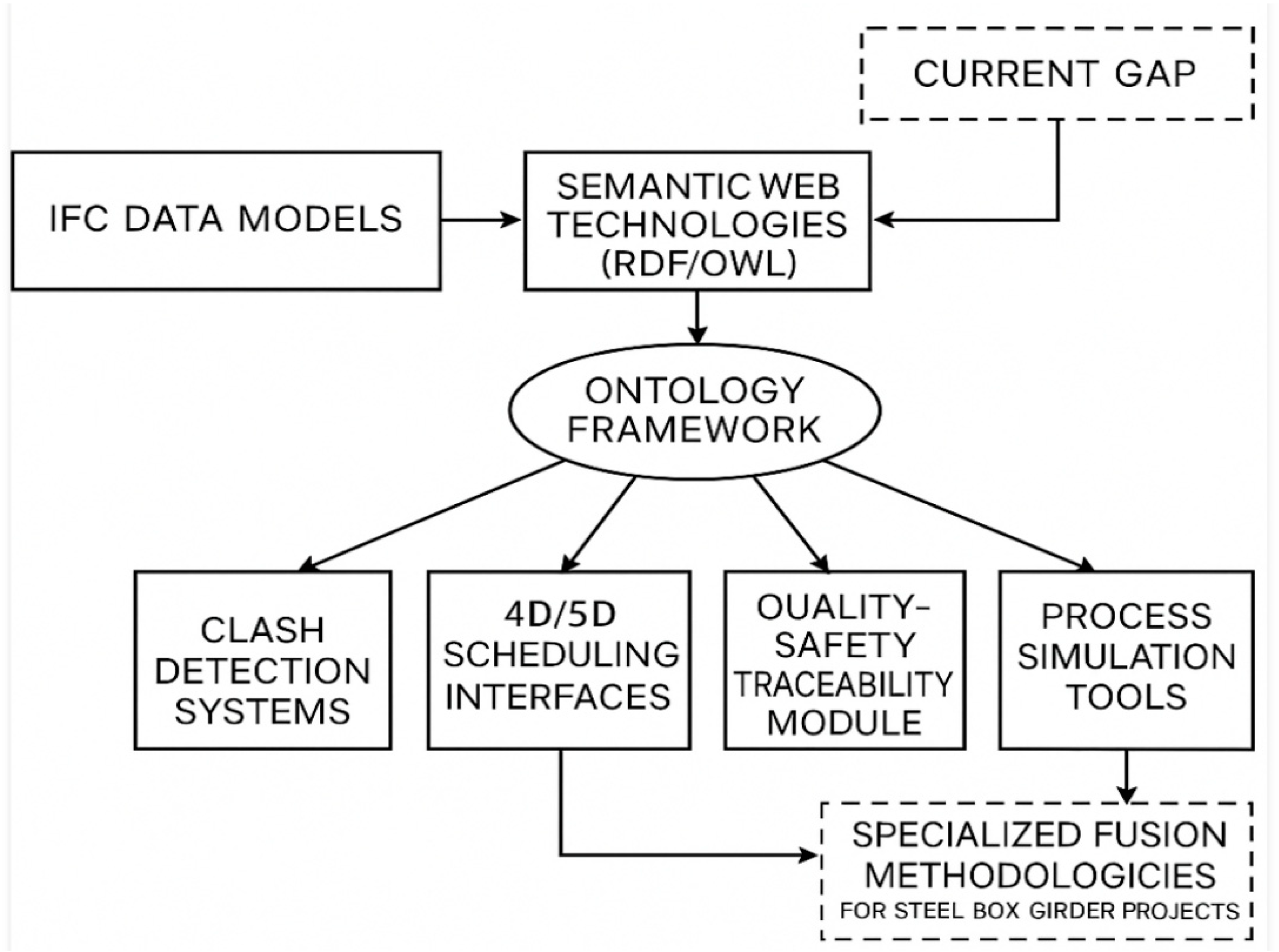Buildings 15 04574 g004