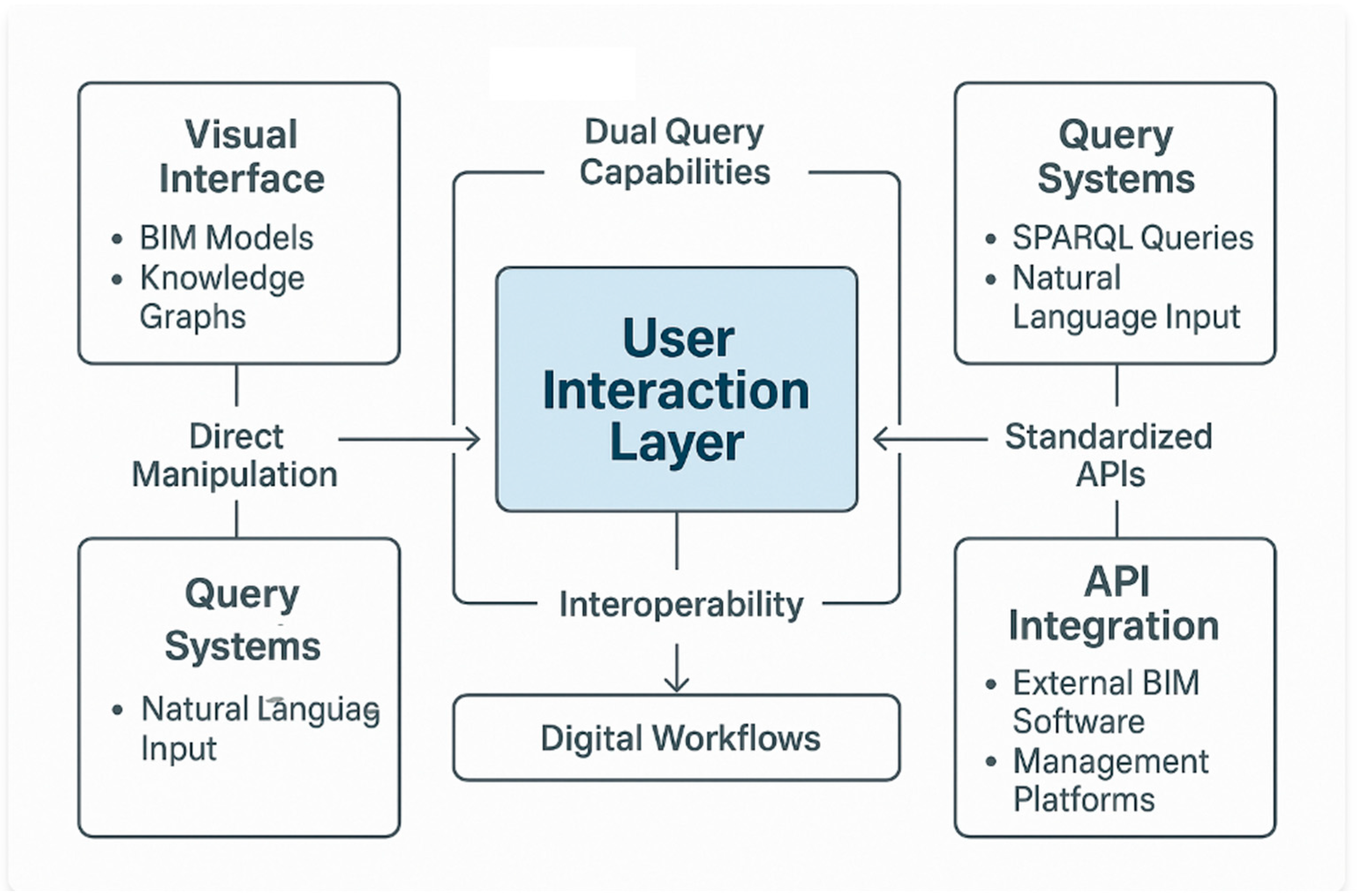 Buildings 15 04574 g006