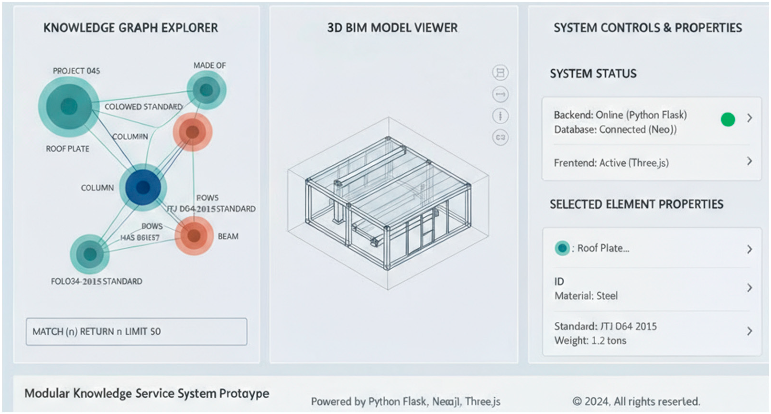 Buildings 15 04574 g009