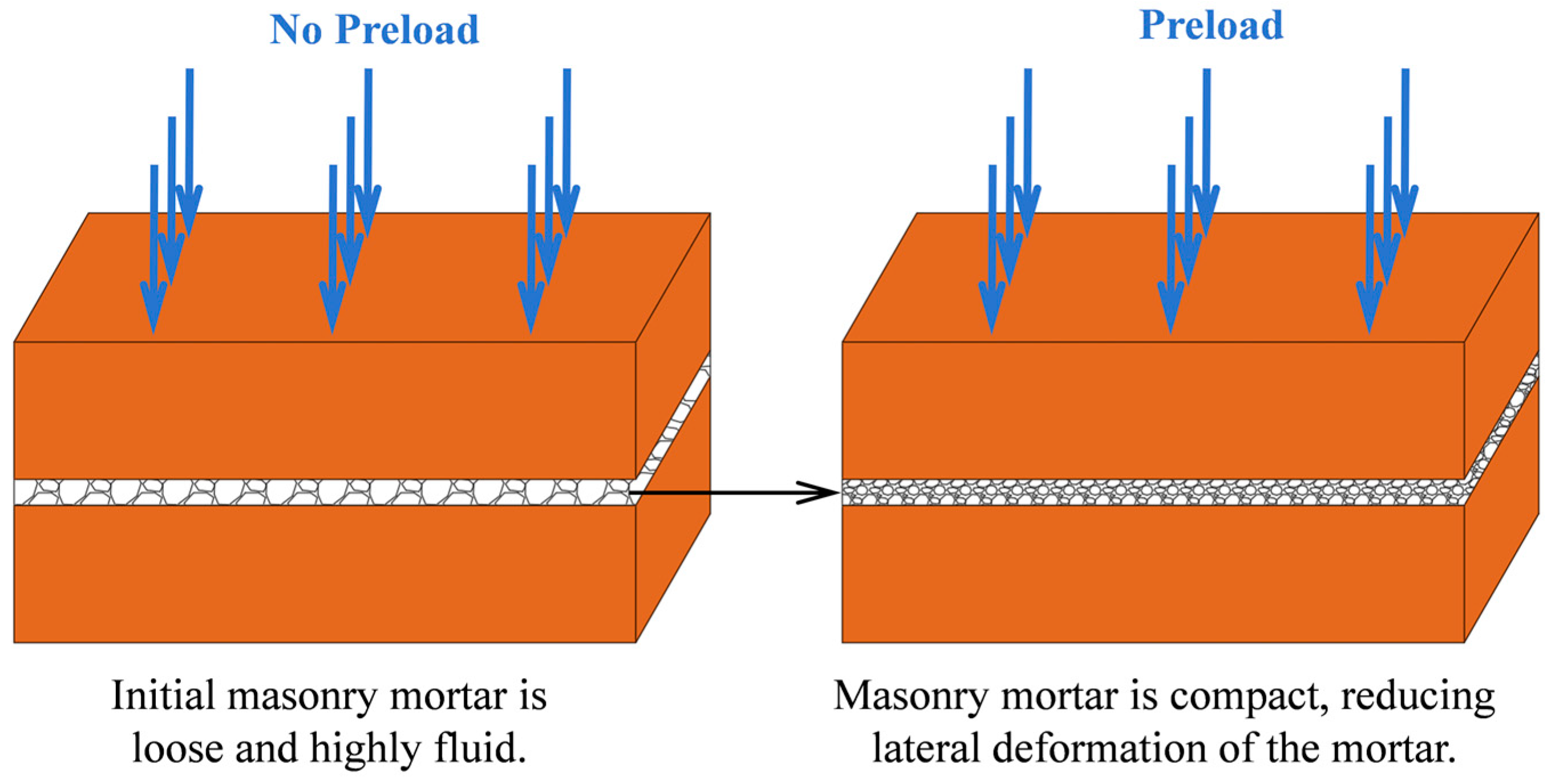Buildings 15 04577 g010