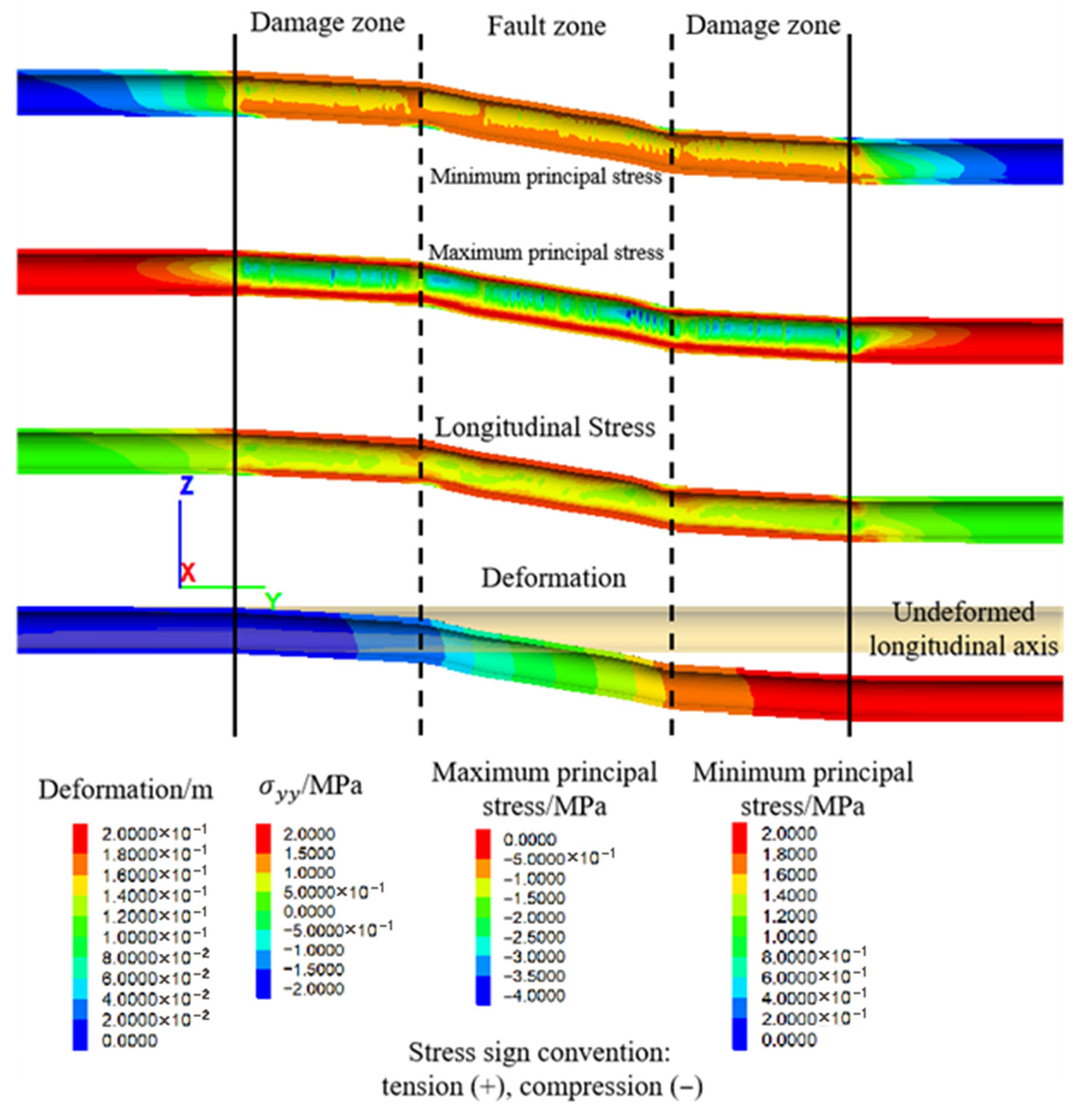 Buildings 16 00004 g010