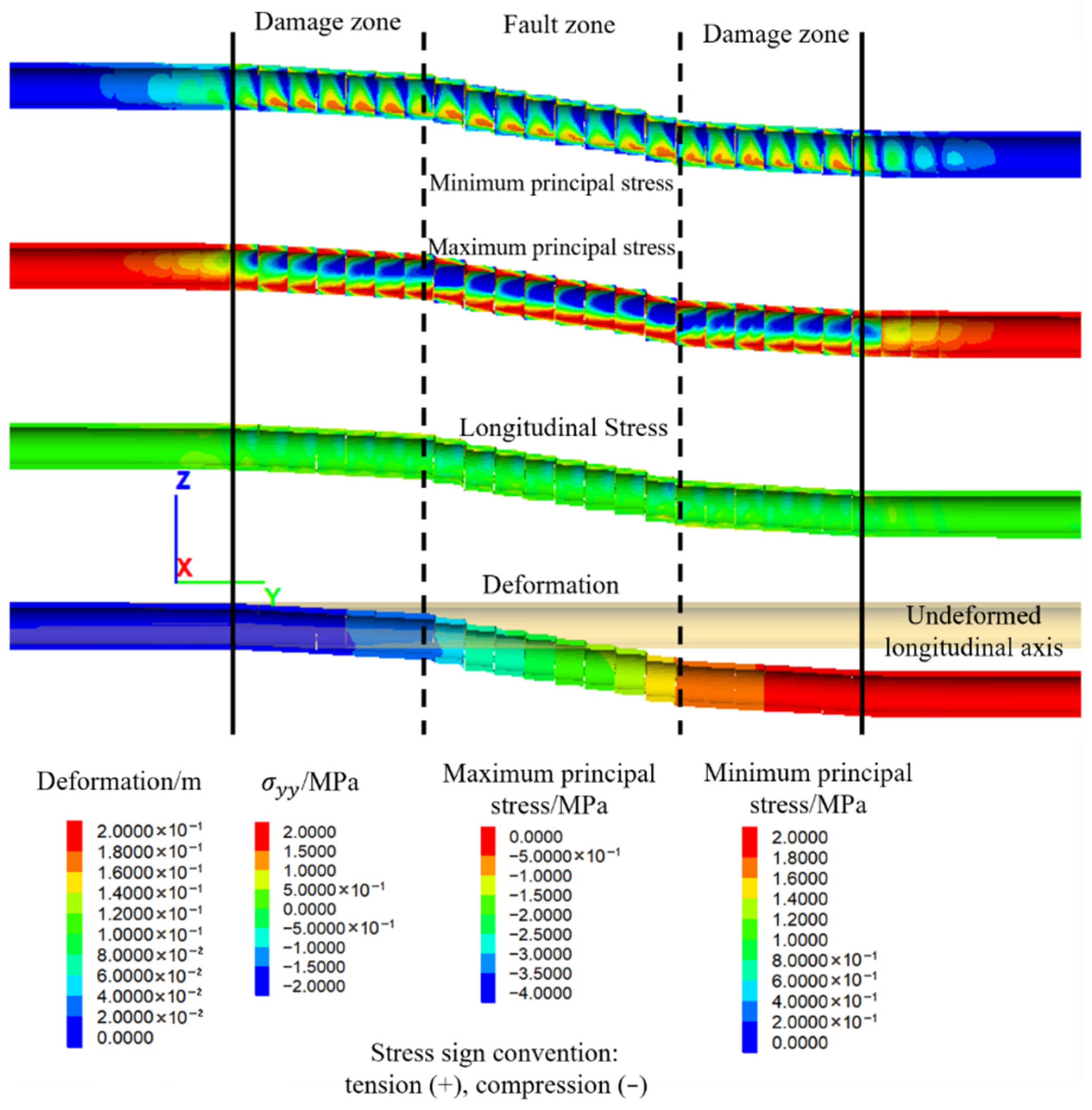 Buildings 16 00004 g015