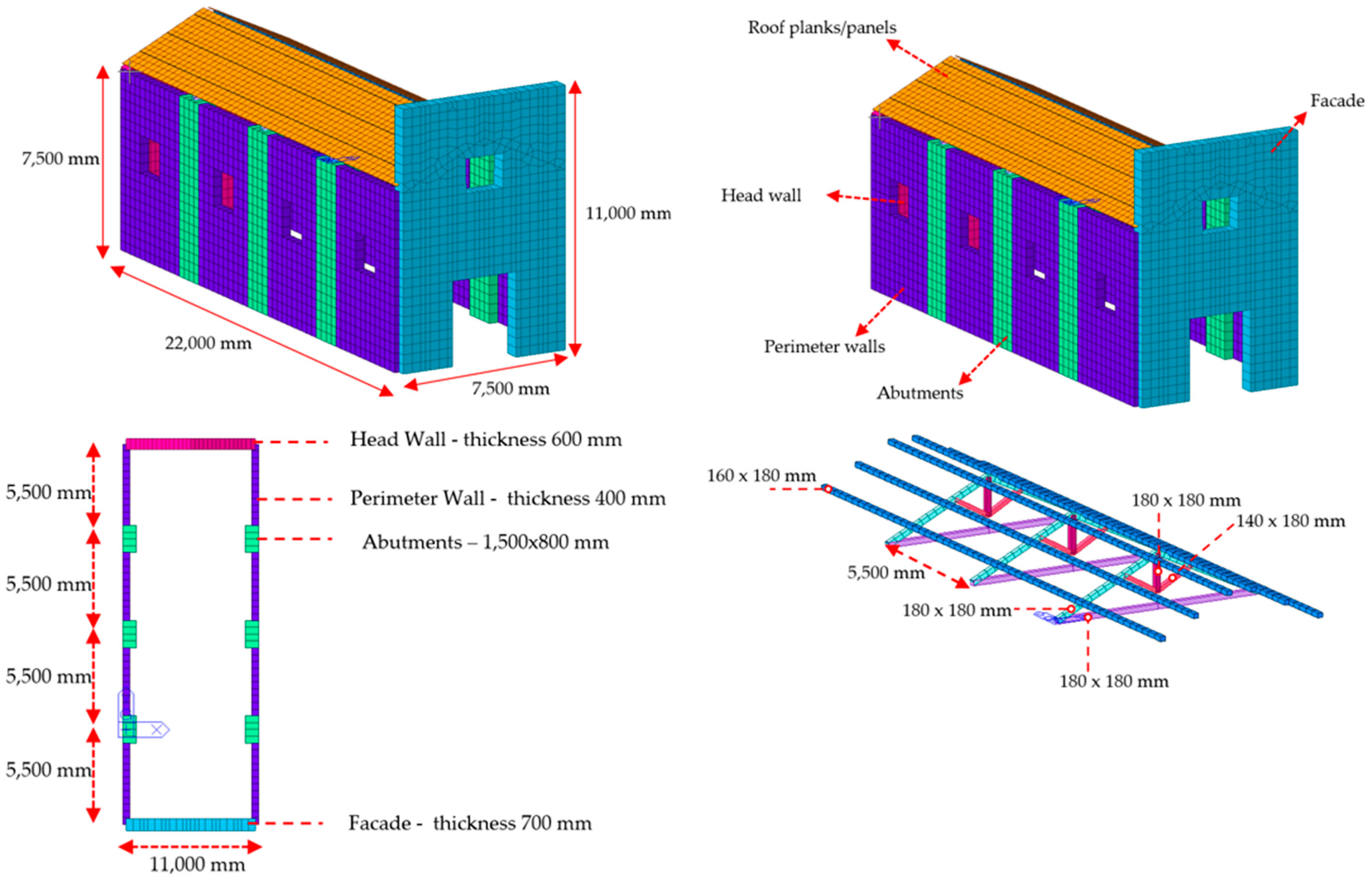 Buildings 16 00012 g007