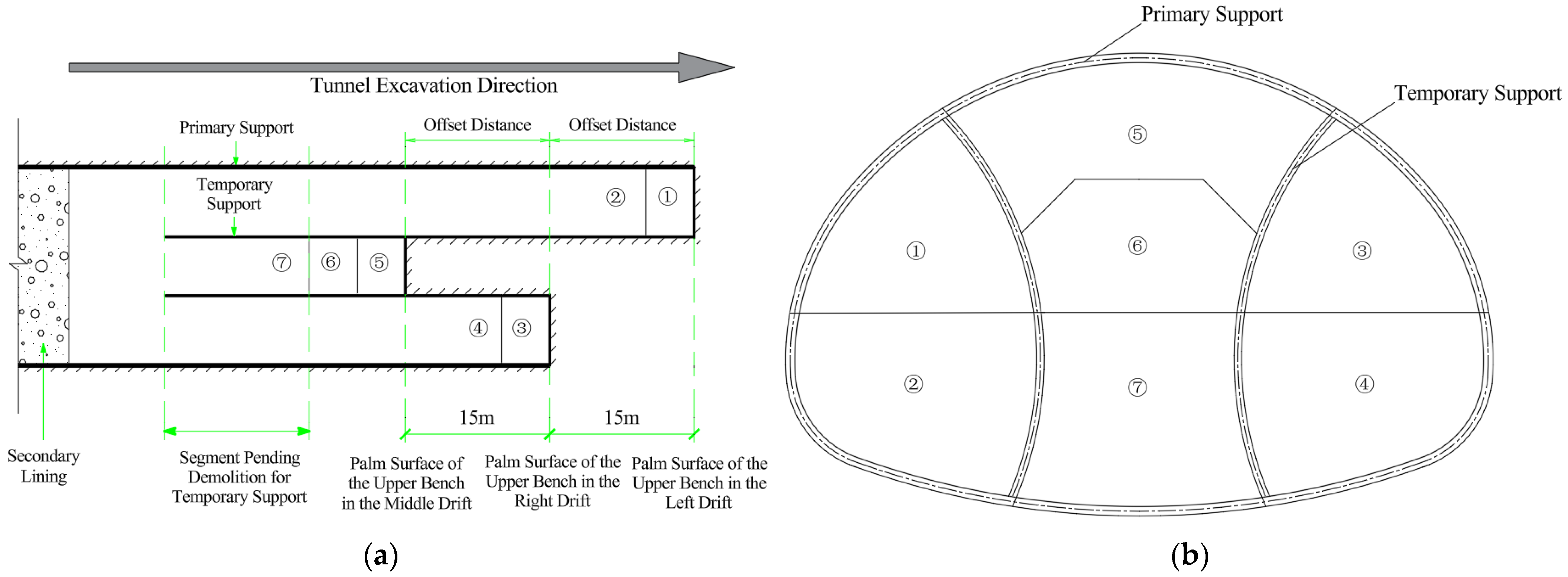 Buildings 16 00023 g002 Buildings 16 00023 g002