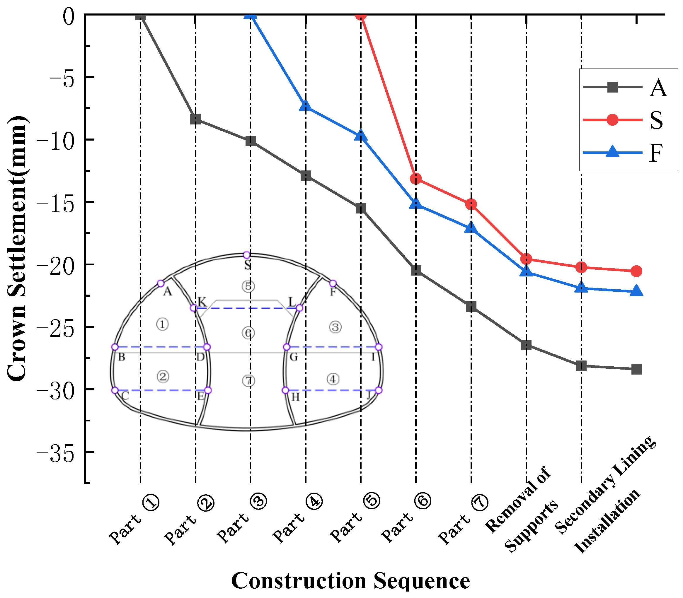 Buildings 16 00023 g005 Buildings 16 00023 g005