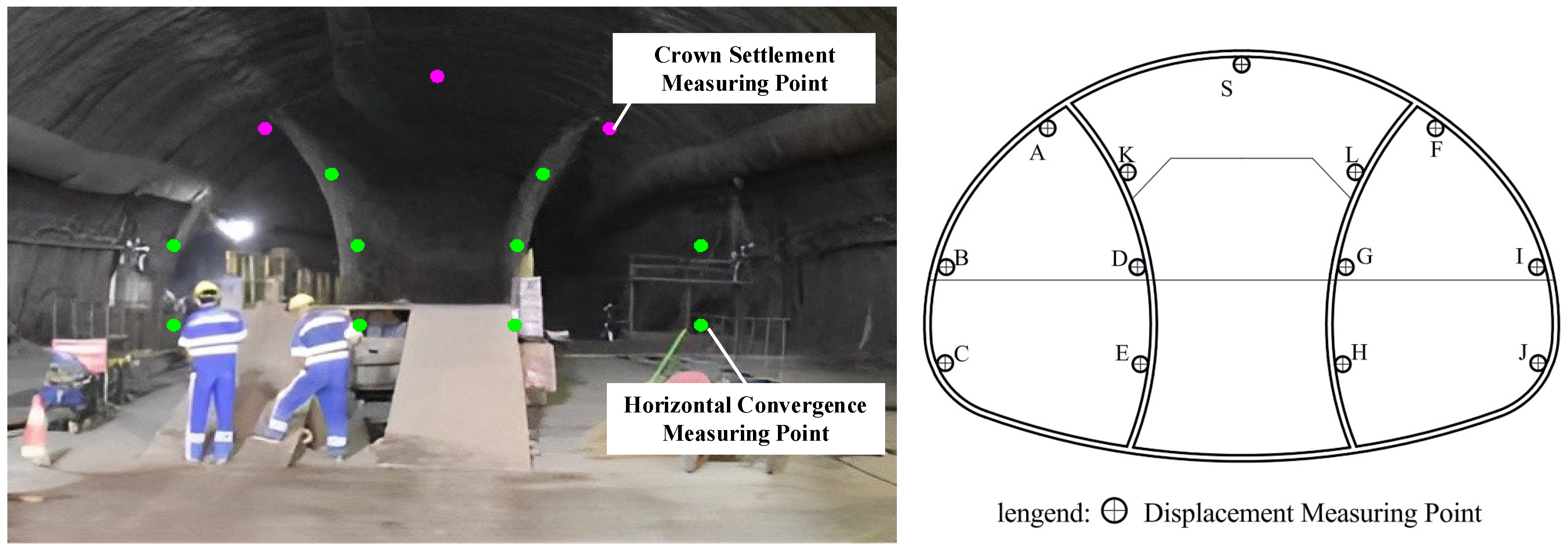Buildings 16 00023 g012 Buildings 16 00023 g012