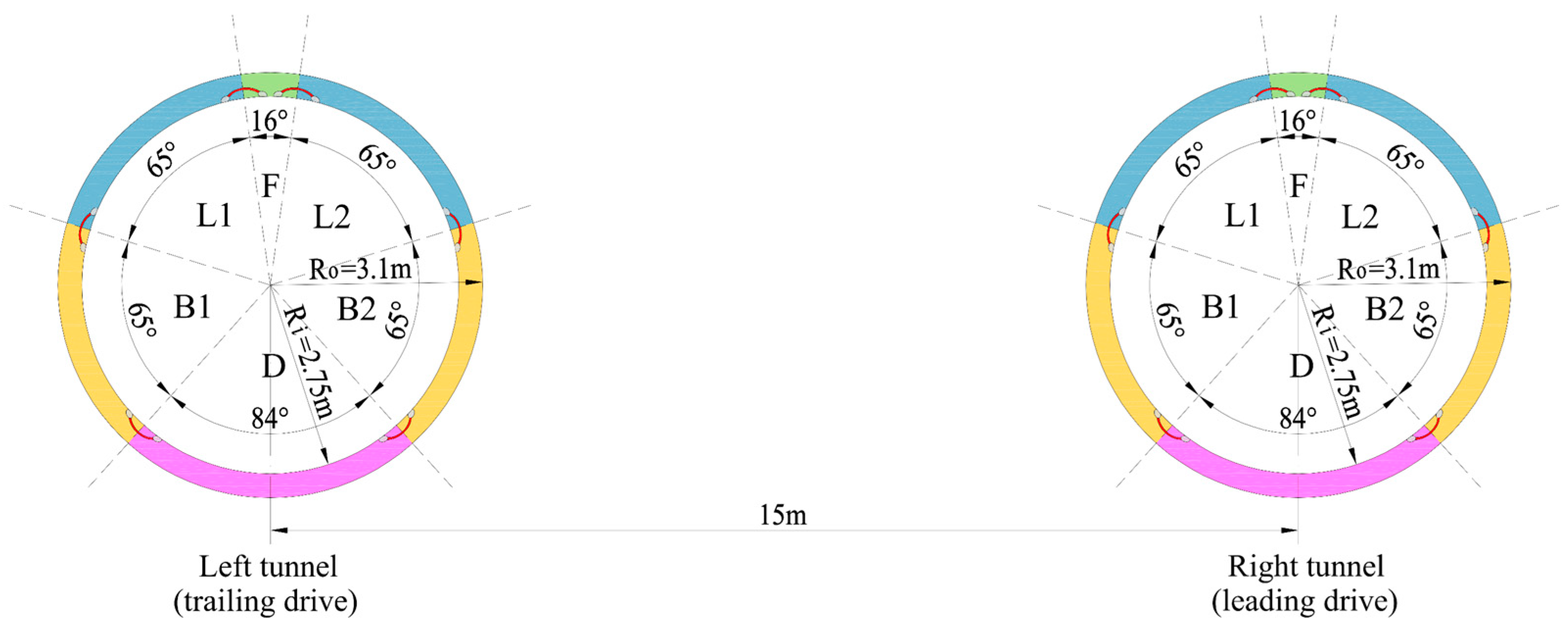 Buildings 16 00025 g001