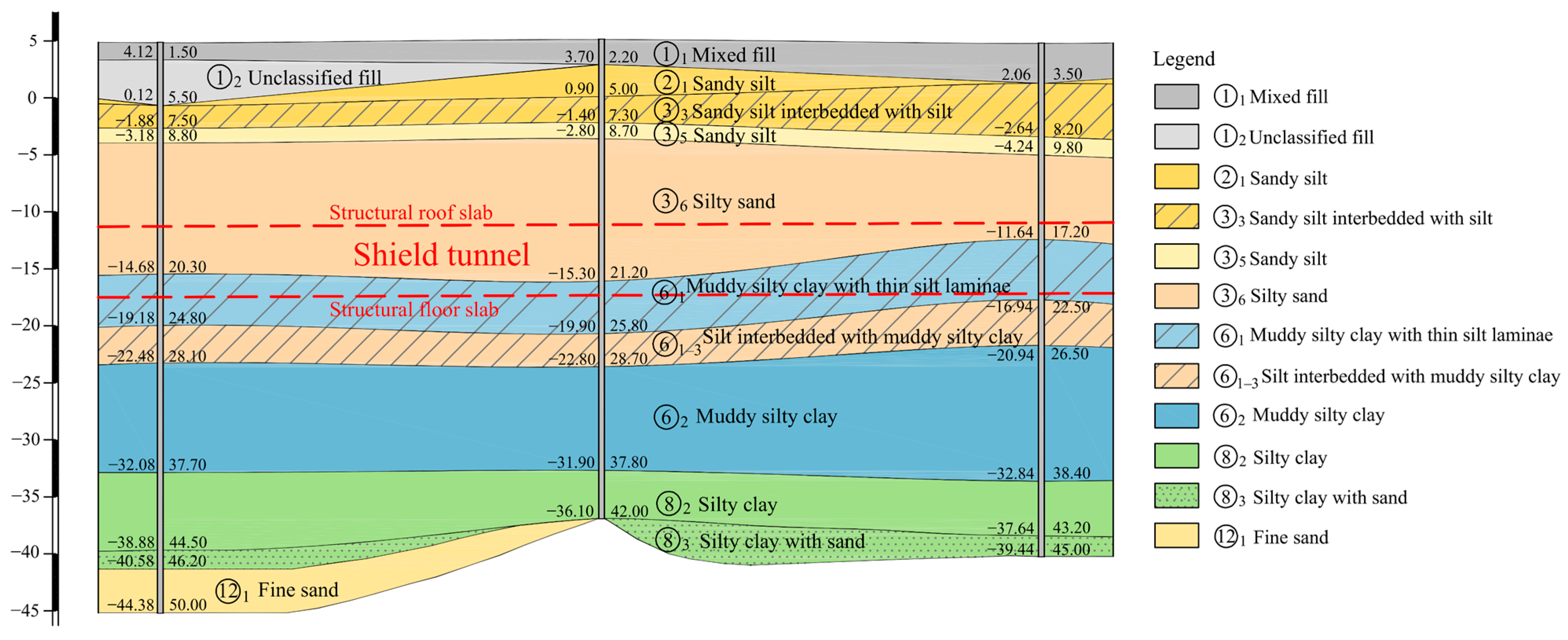Buildings 16 00025 g002