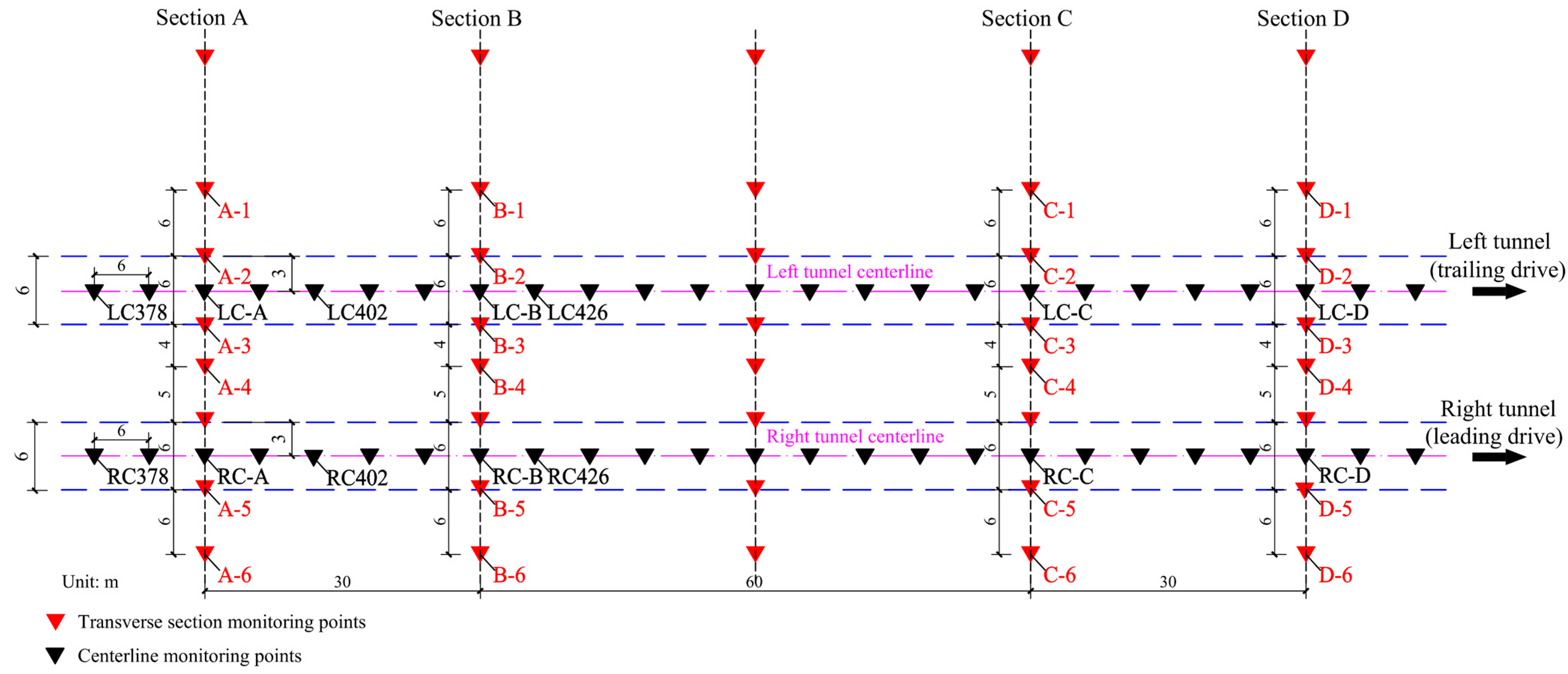 Buildings 16 00025 g003