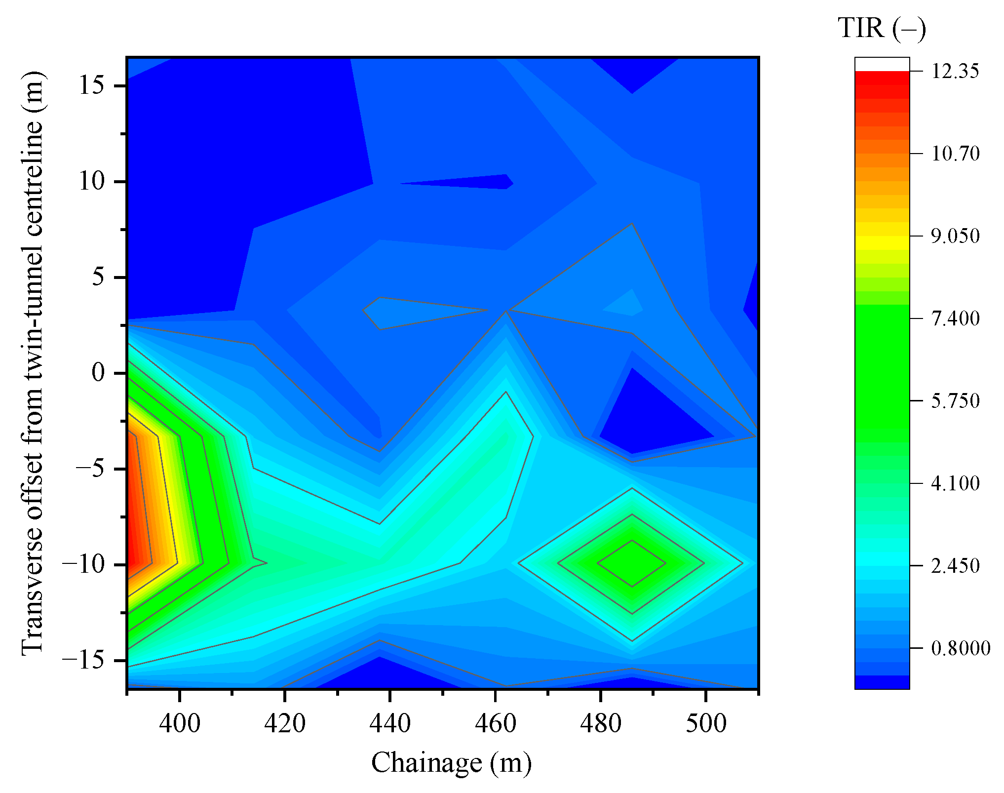 Buildings 16 00025 g011