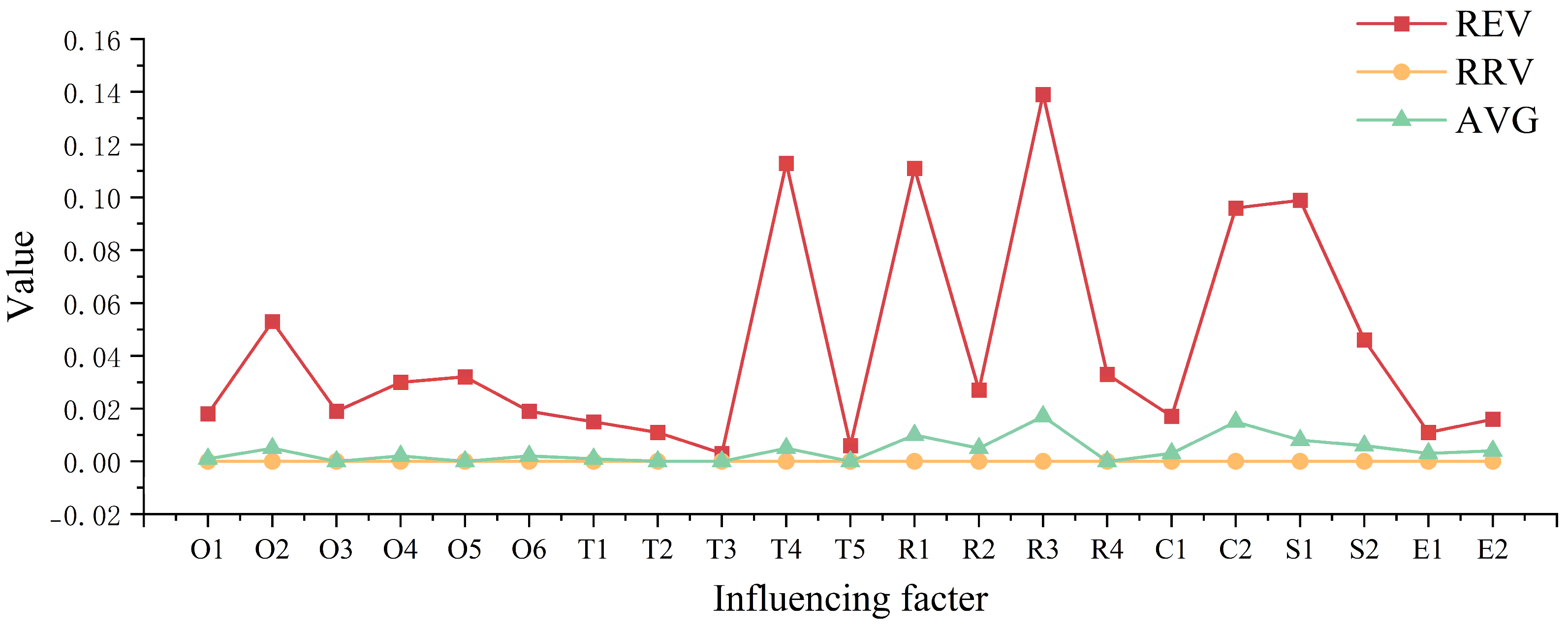 Buildings 16 00039 g010