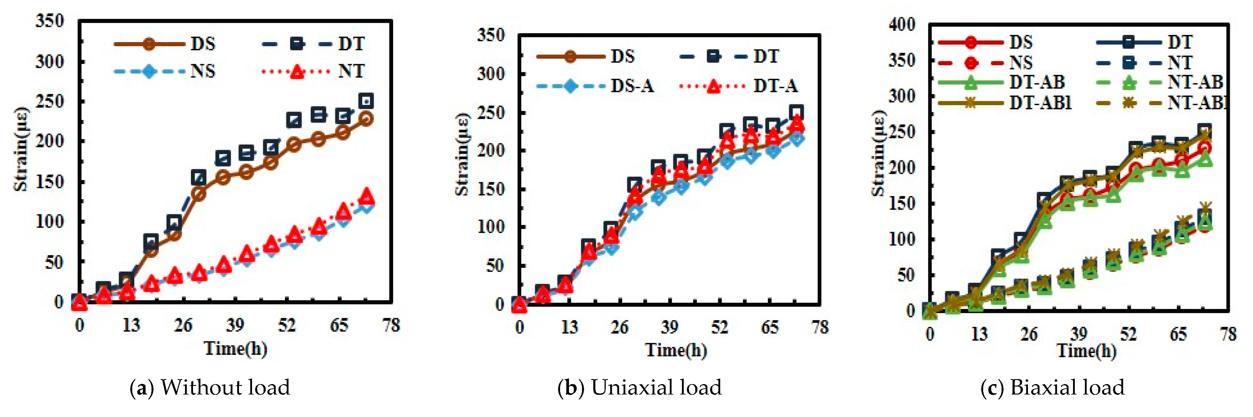 Buildings 16 00052 g006