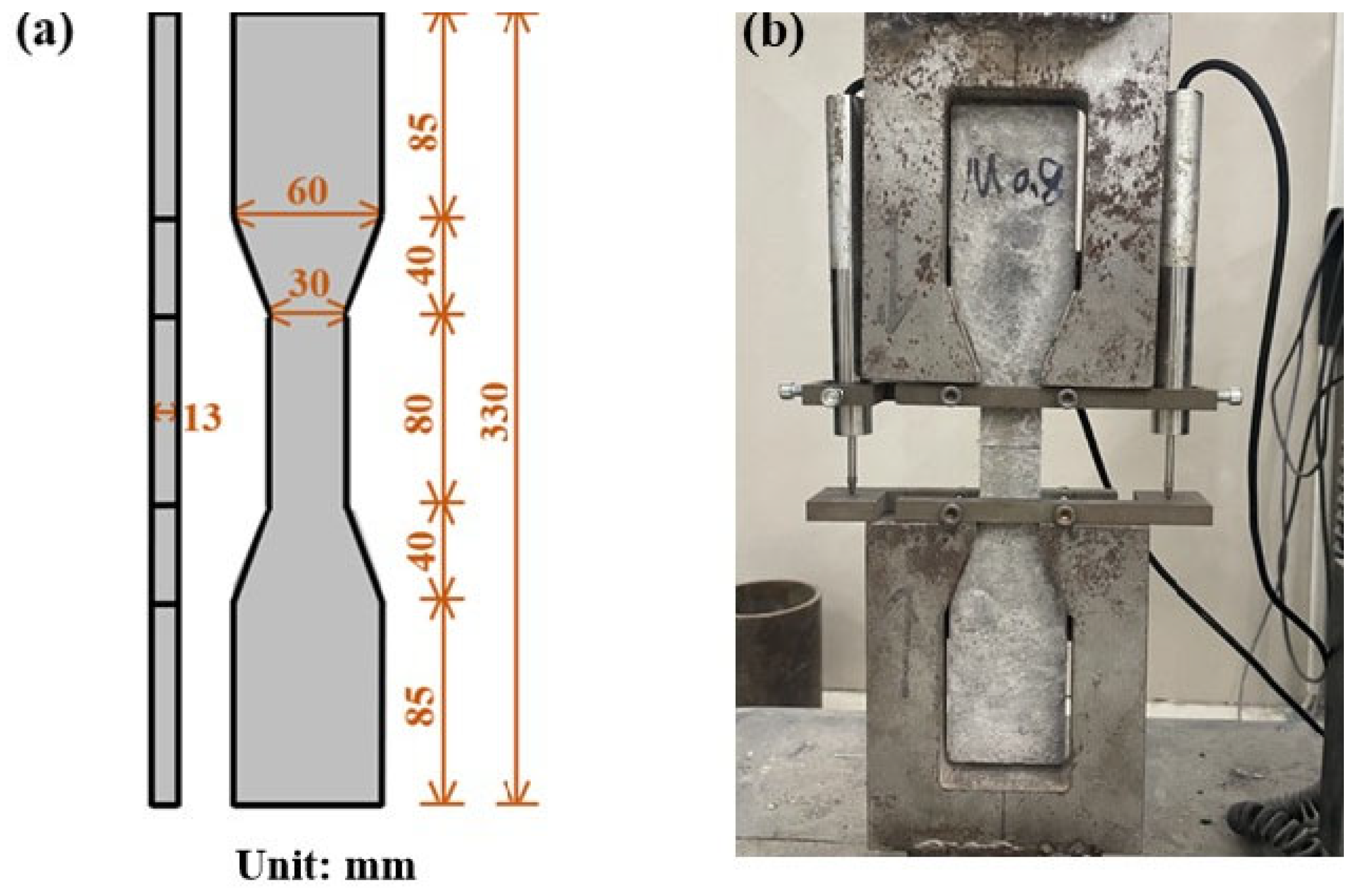 Buildings 16 00057 g004