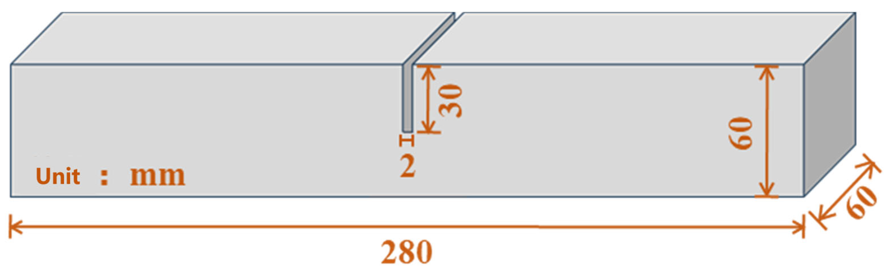 Buildings 16 00057 g006