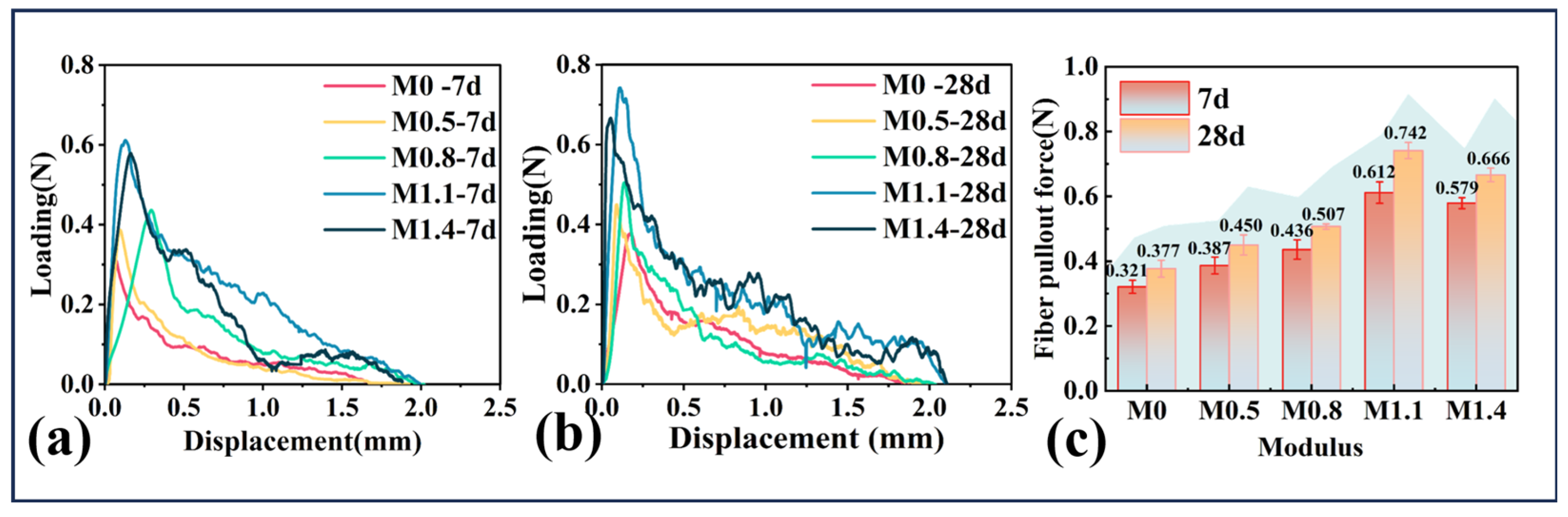 Buildings 16 00057 g010