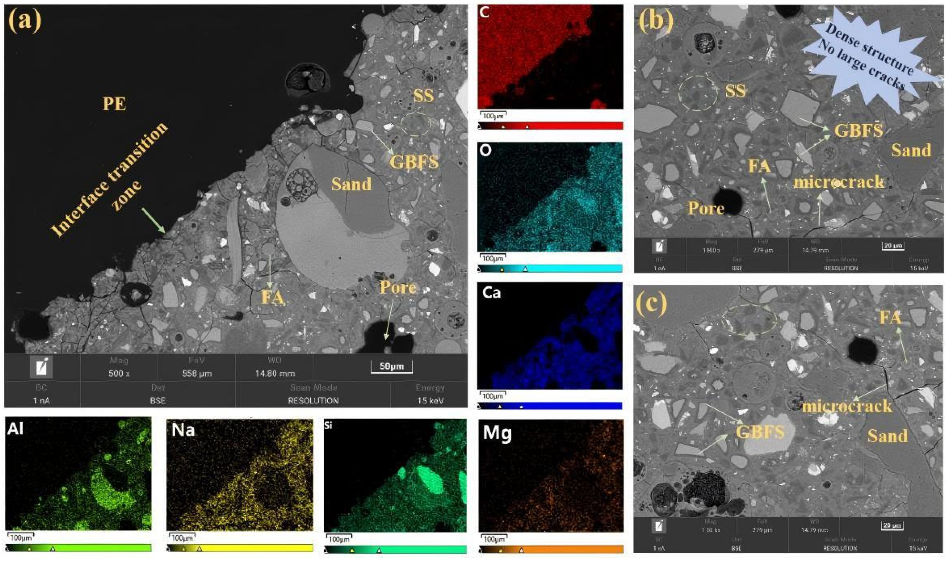 Buildings 16 00057 g013