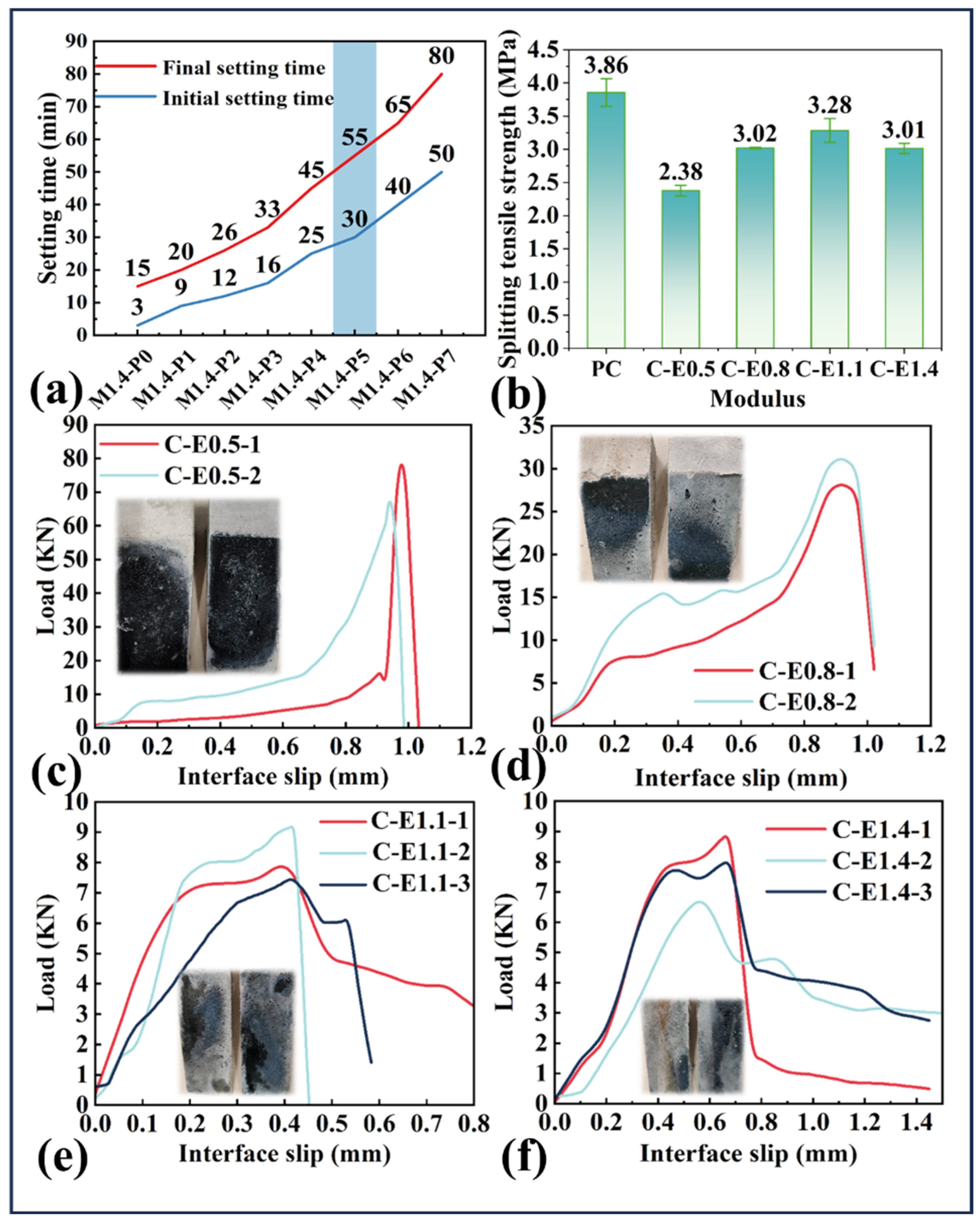Buildings 16 00057 g015
