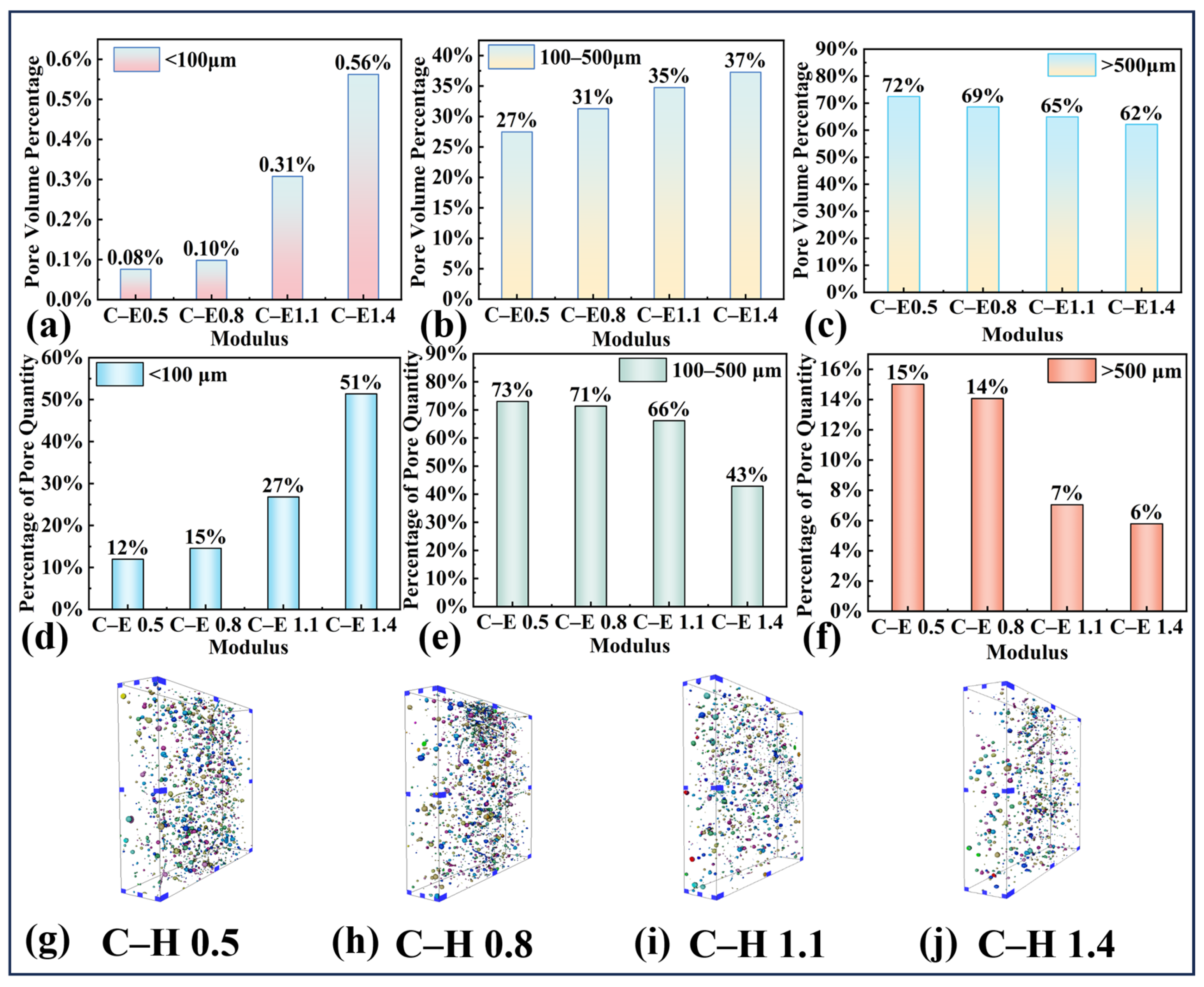 Buildings 16 00057 g016