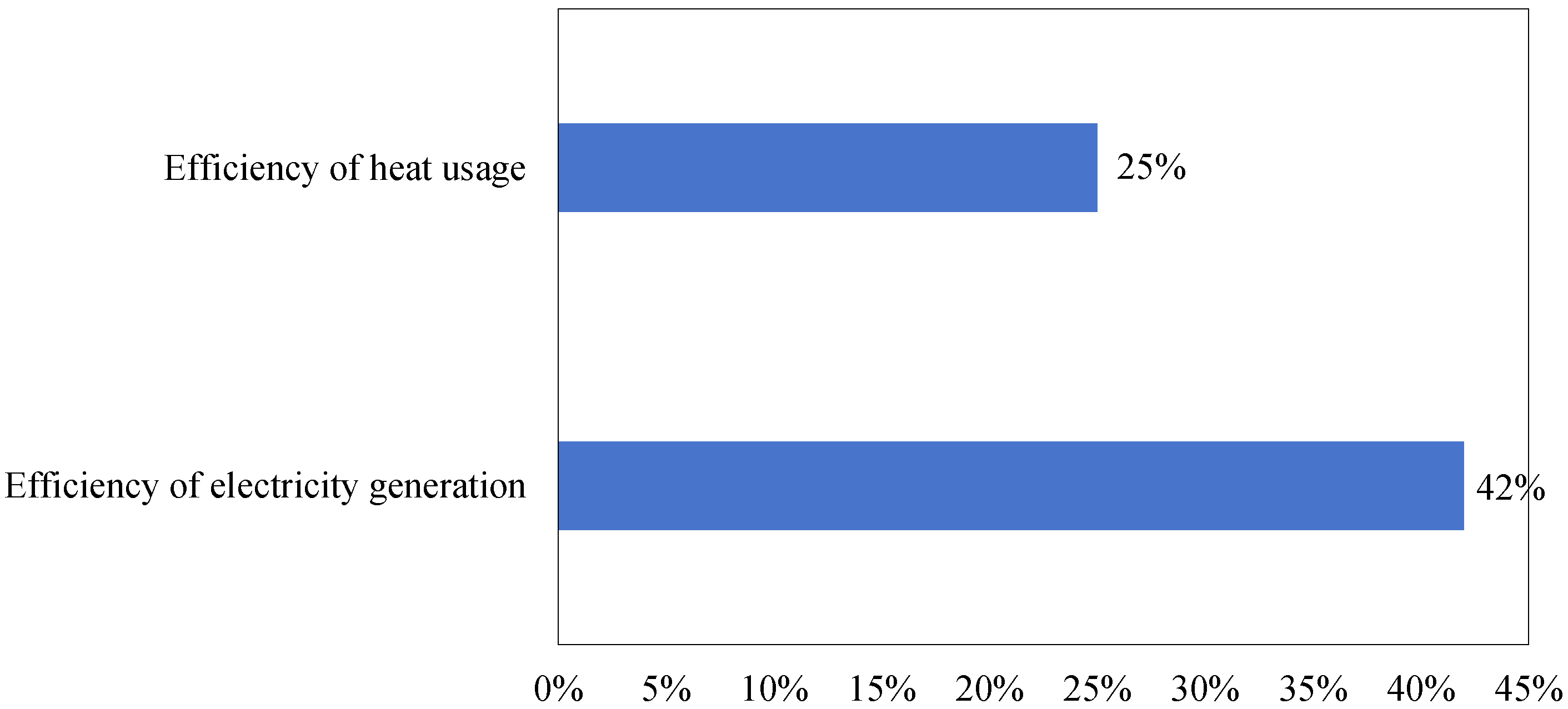 Buildings 16 00059 g019