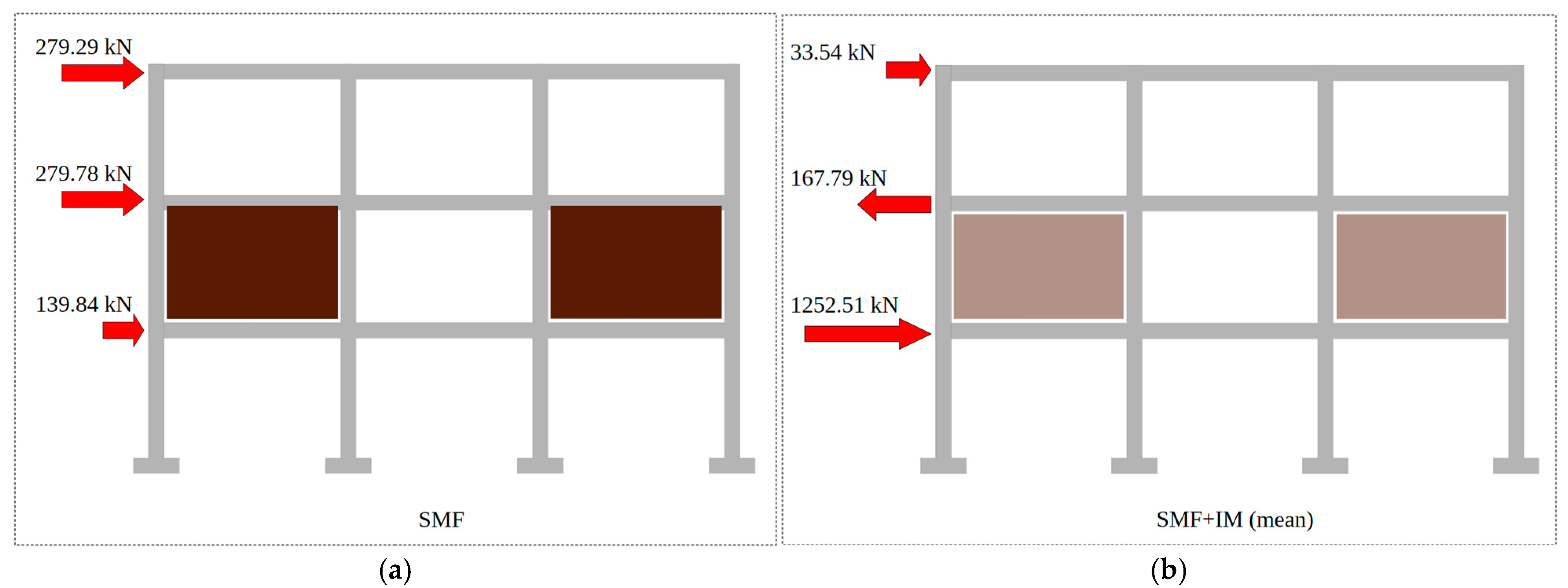 Buildings 16 00060 g011