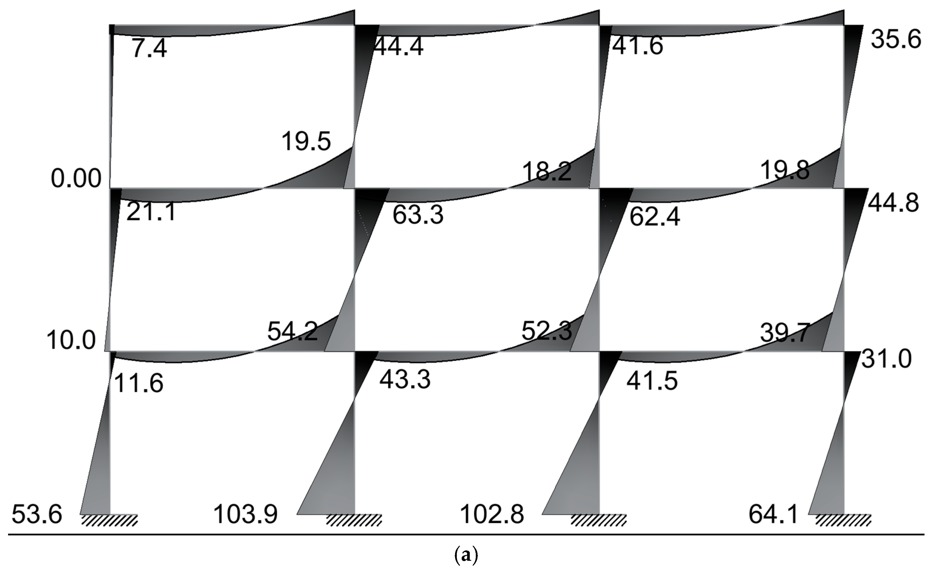 Buildings 16 00060 g013a