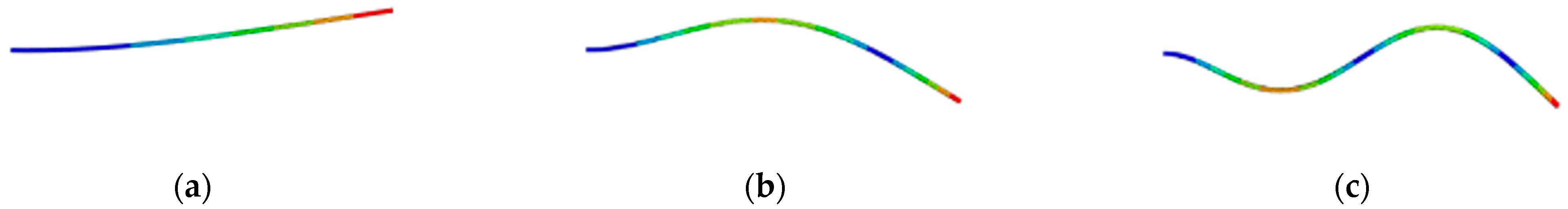 Buildings 16 00061 g005