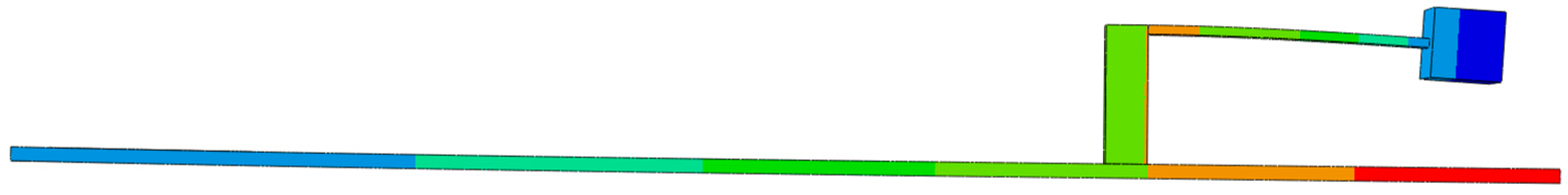 Buildings 16 00061 g012