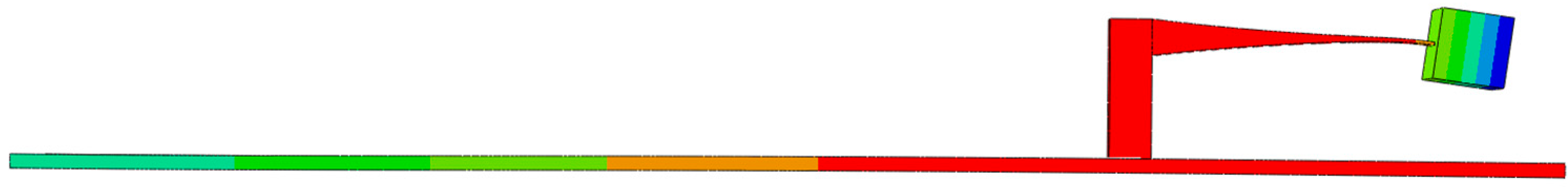 Buildings 16 00061 g013