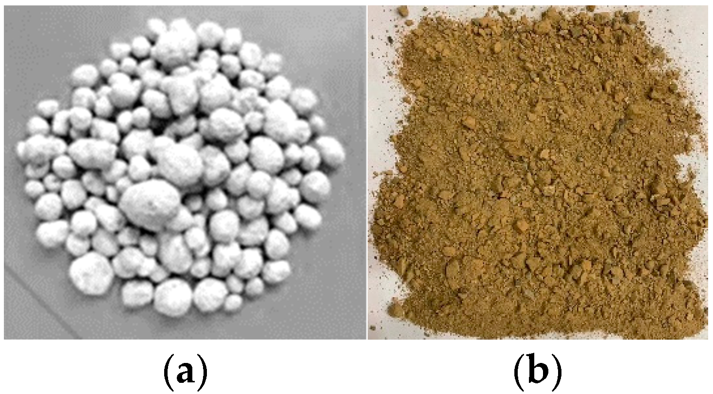 Buildings 16 00076 g001