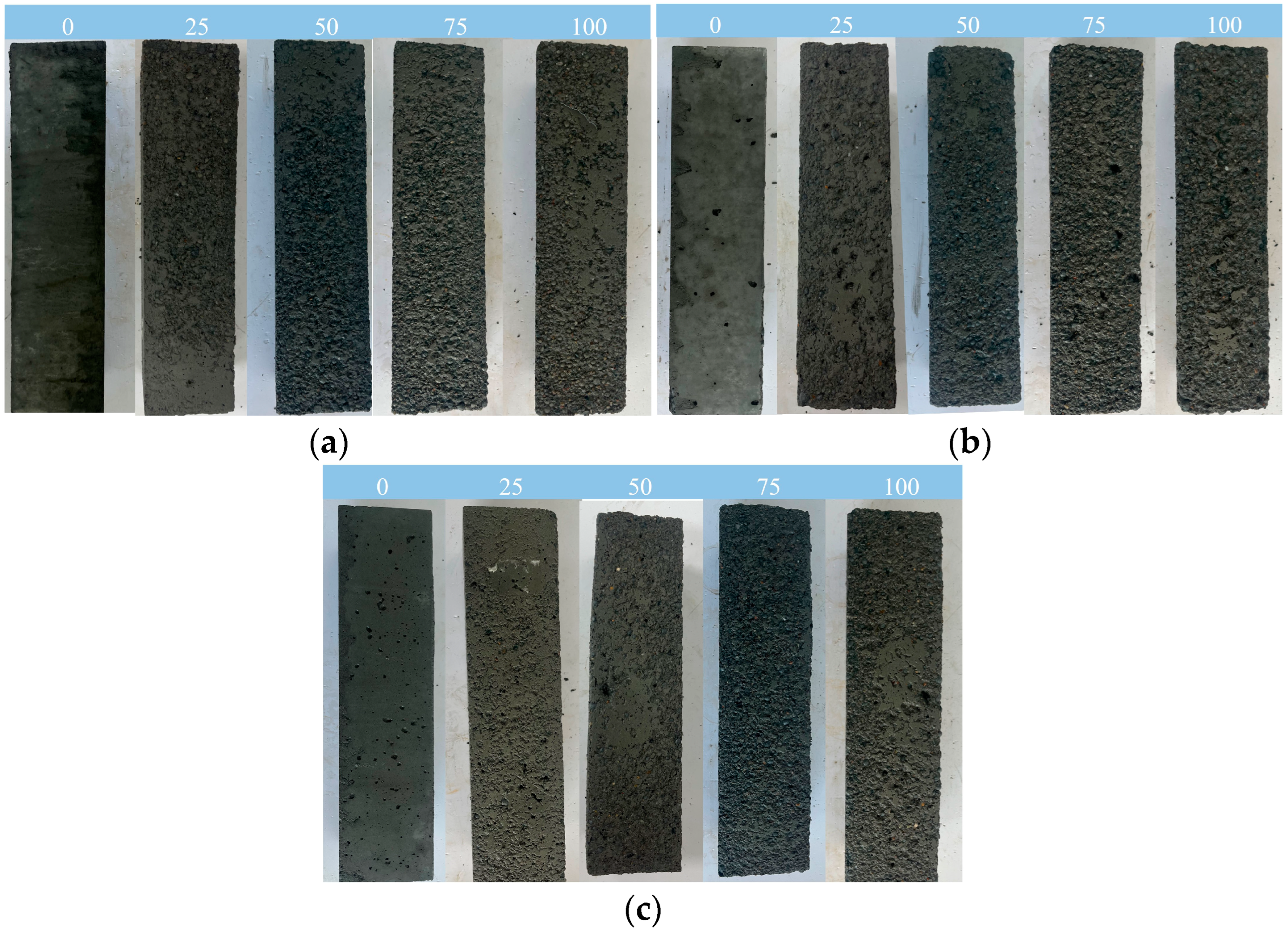 Buildings 16 00076 g002