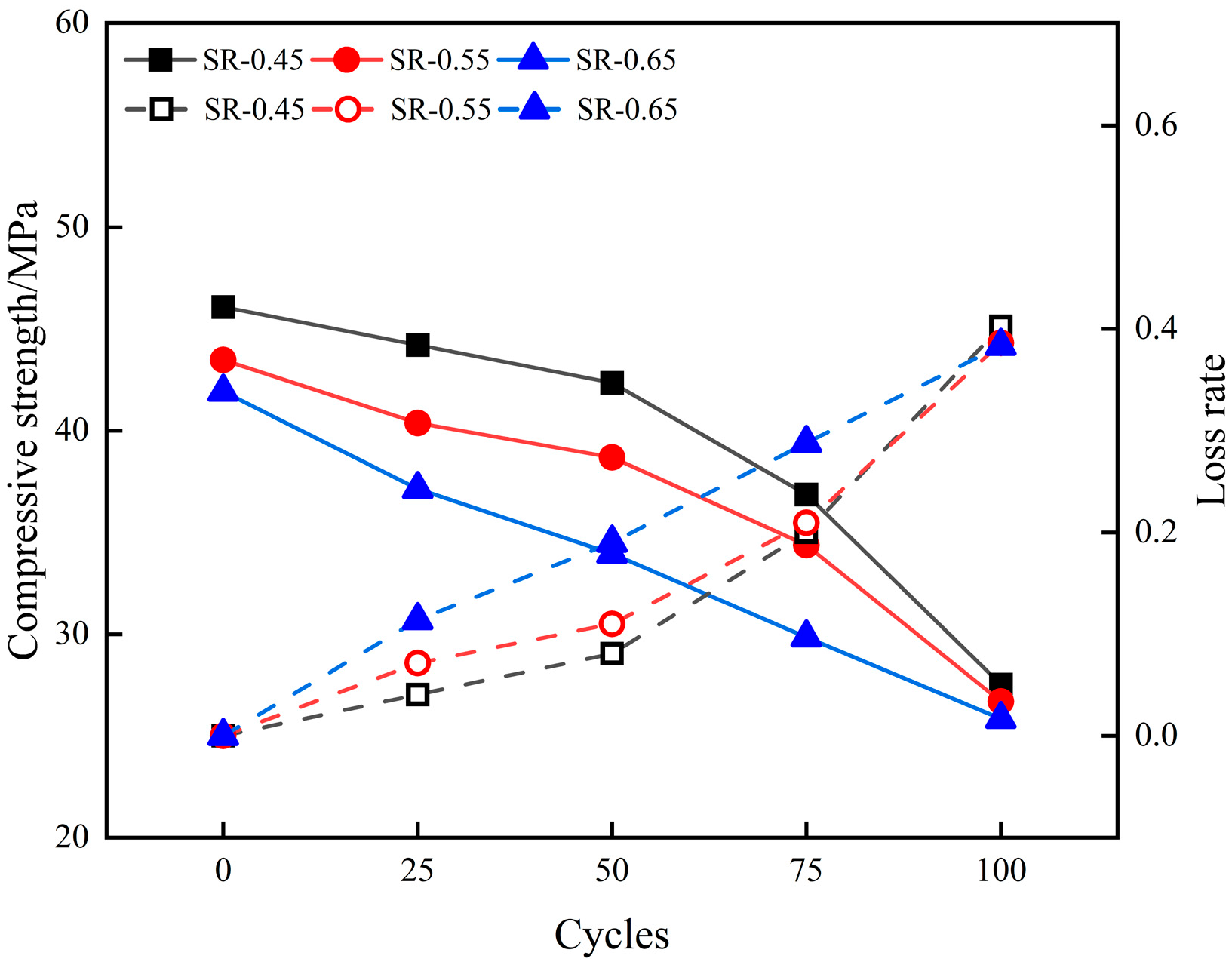 Buildings 16 00076 g003