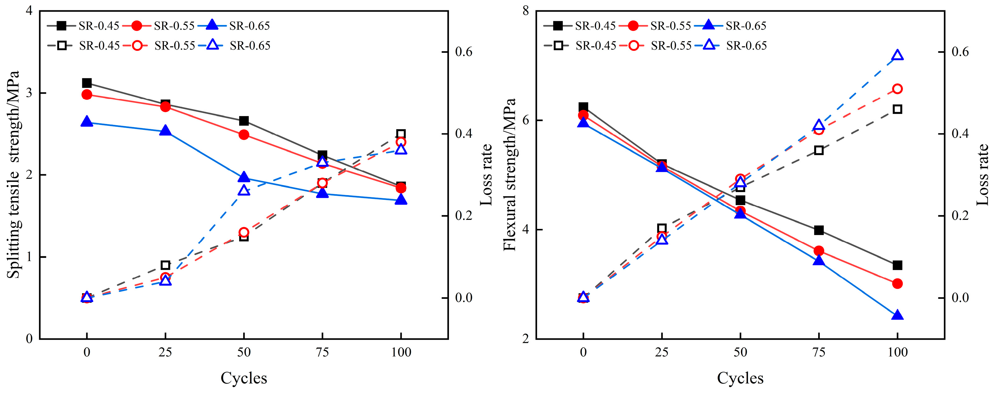 Buildings 16 00076 g004