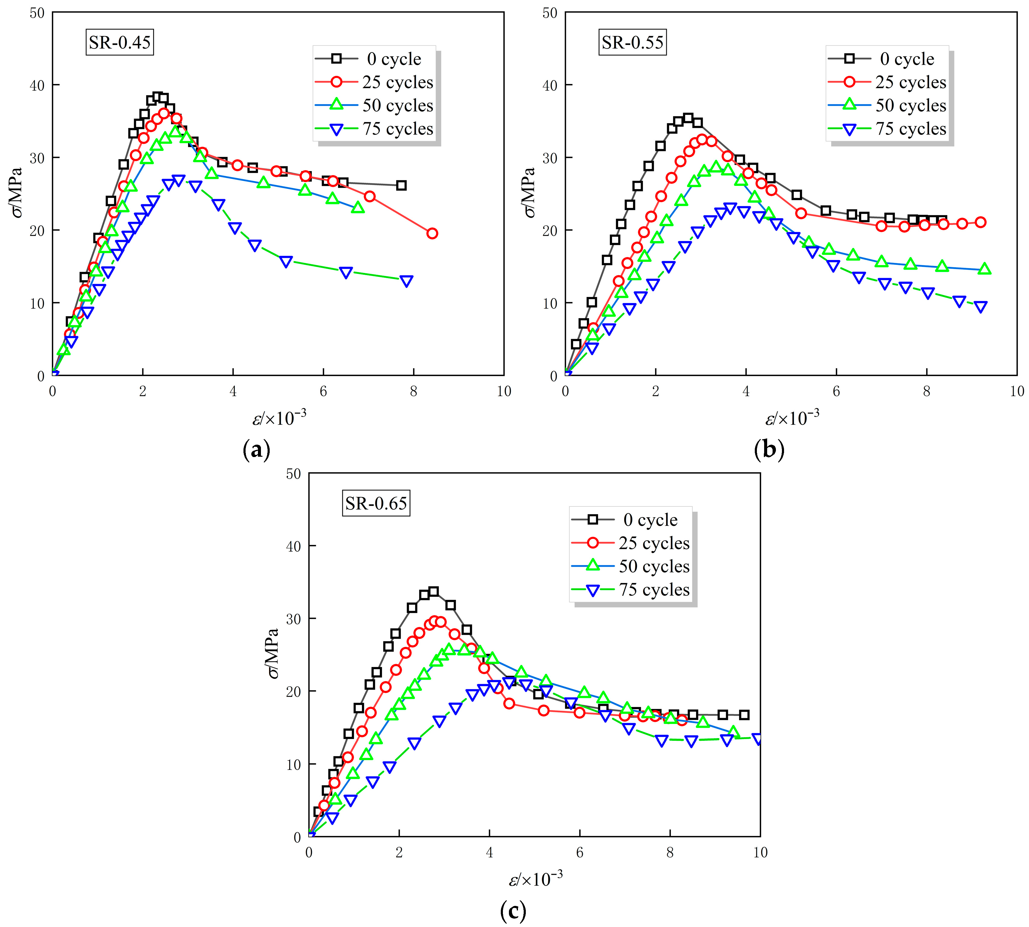 Buildings 16 00076 g005