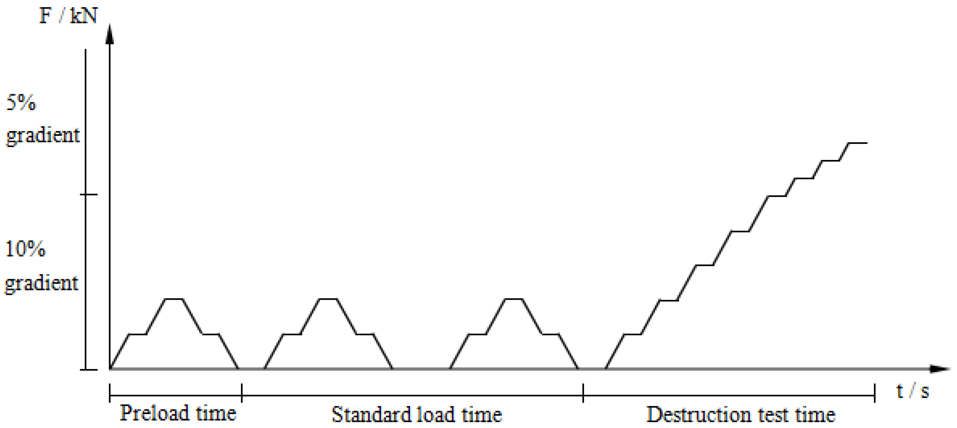 Buildings 16 00082 g005