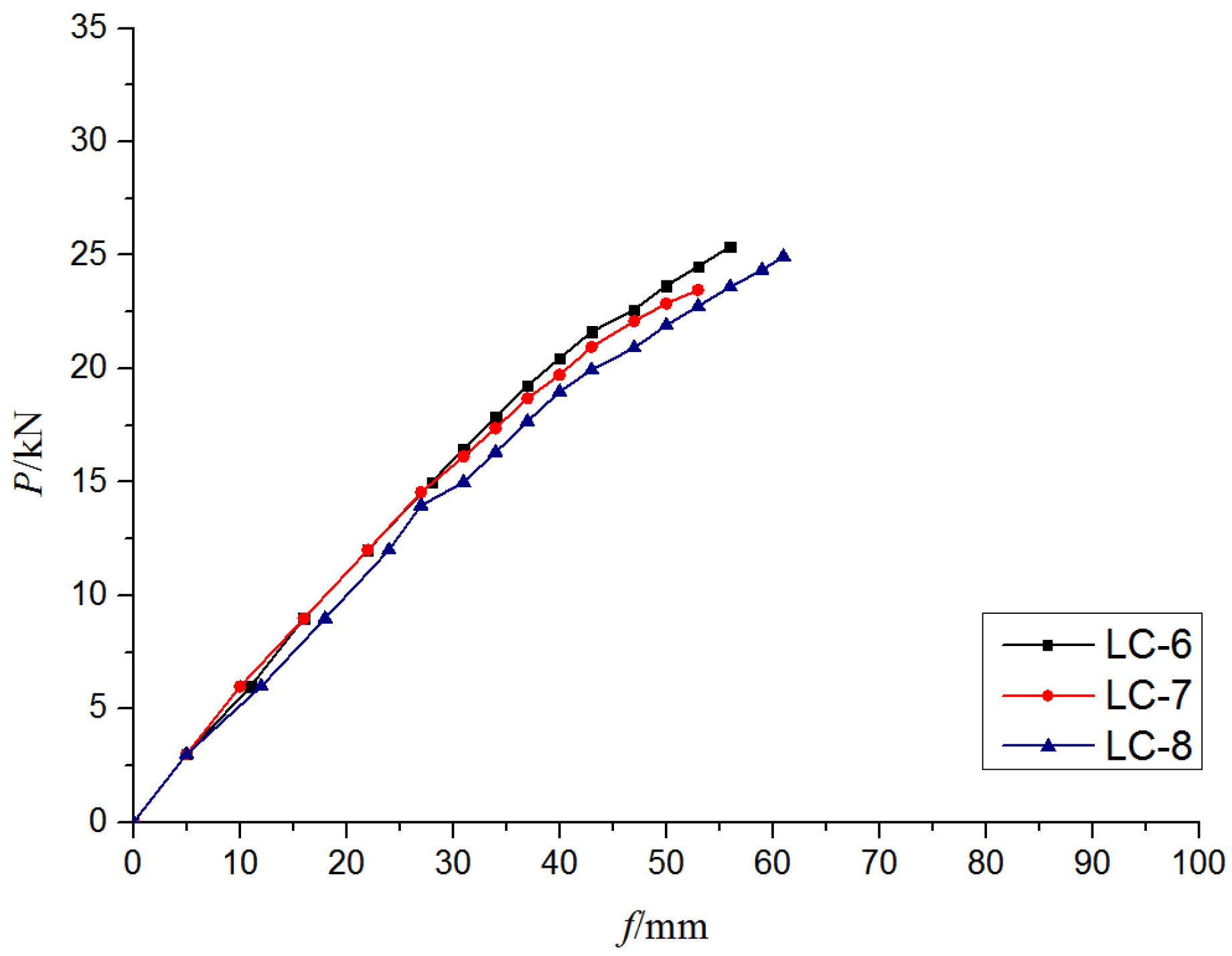 Buildings 16 00082 g013