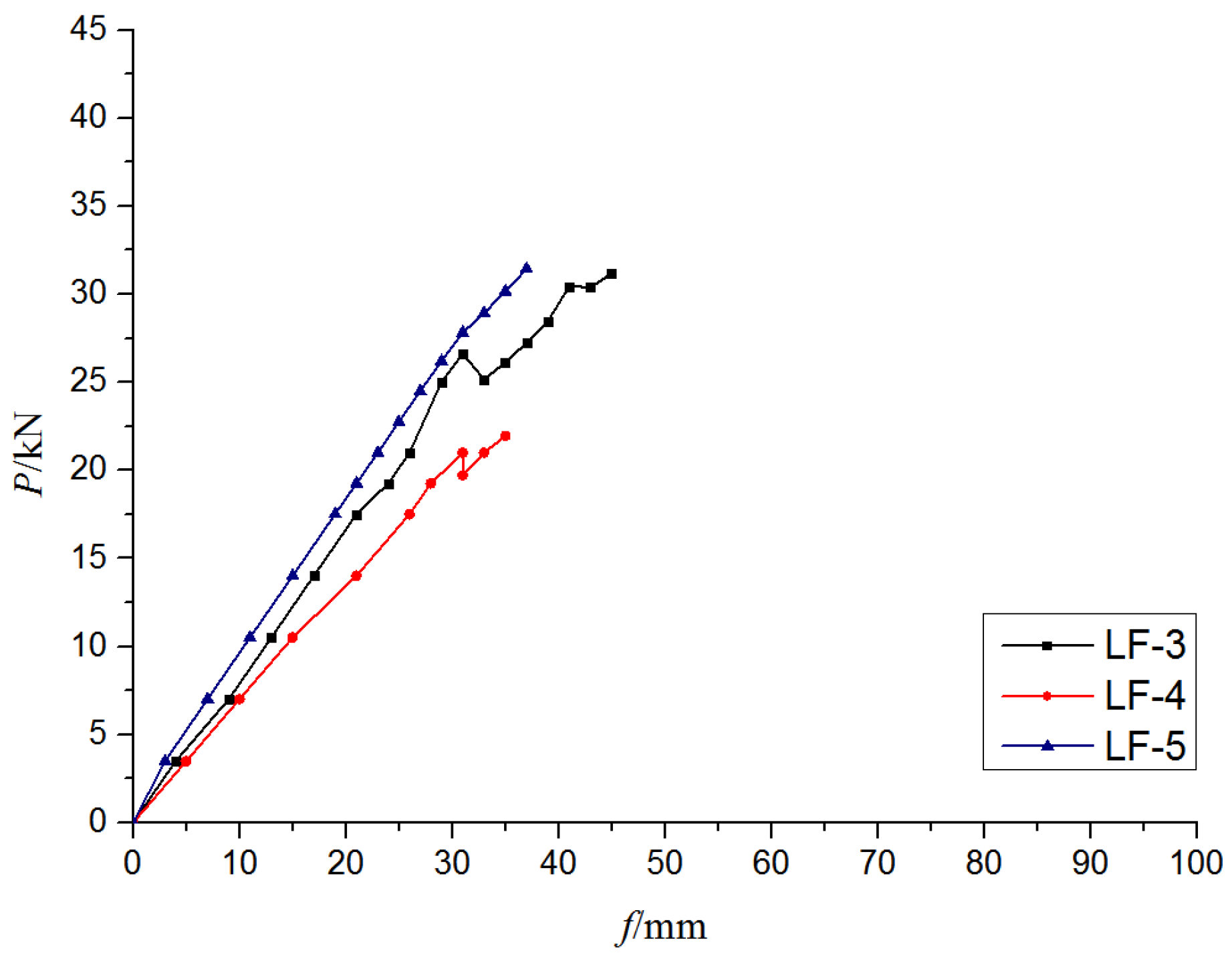 Buildings 16 00082 g014