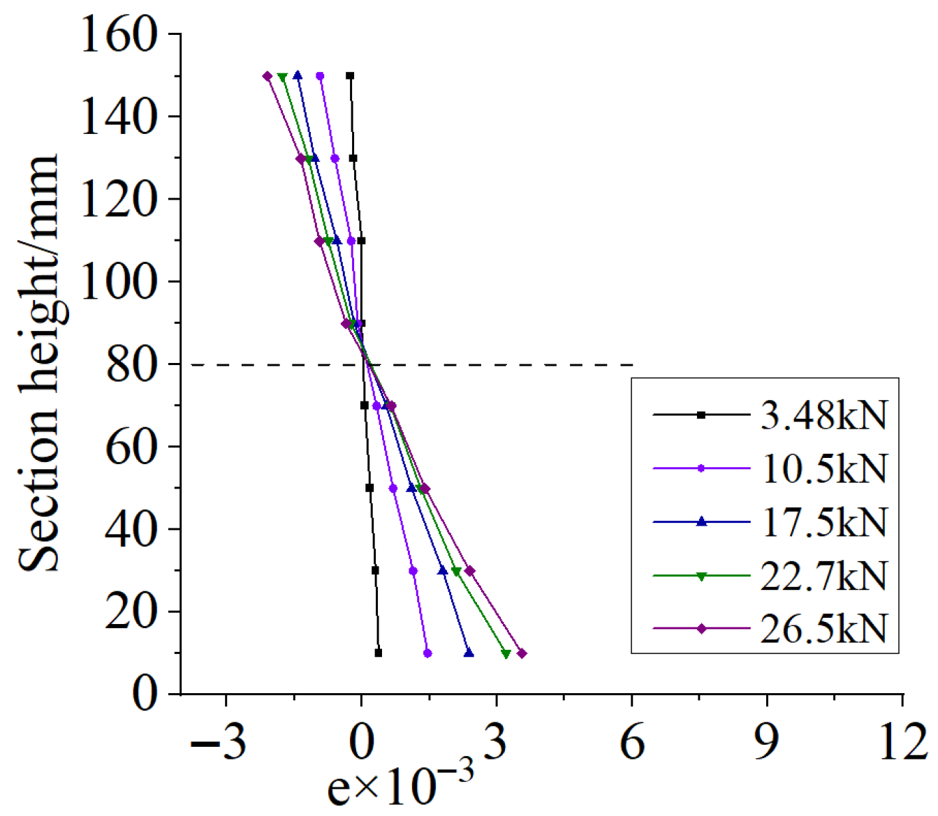 Buildings 16 00082 g024