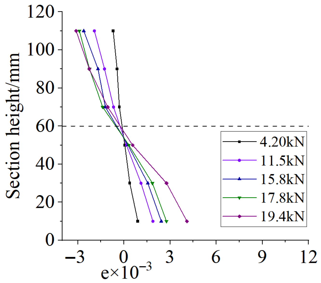 Buildings 16 00082 g025