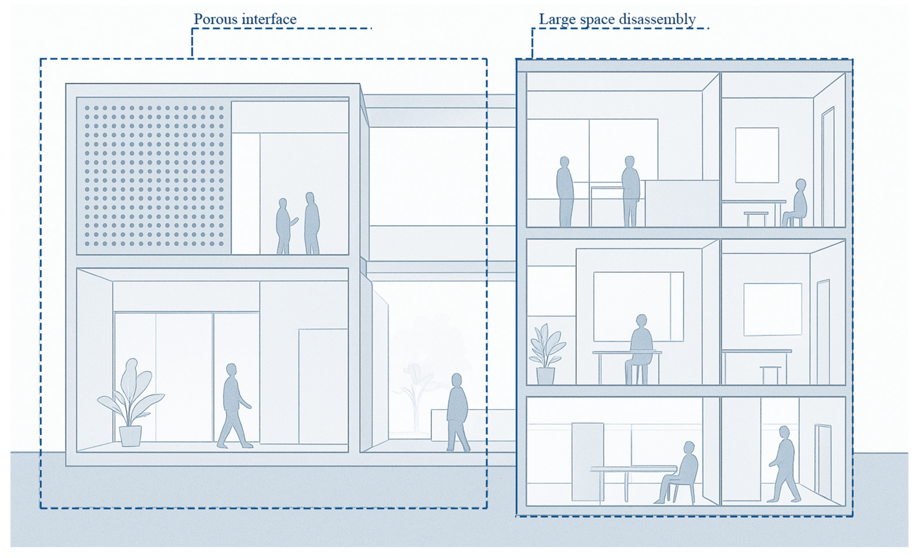 Buildings 16 00092 g004