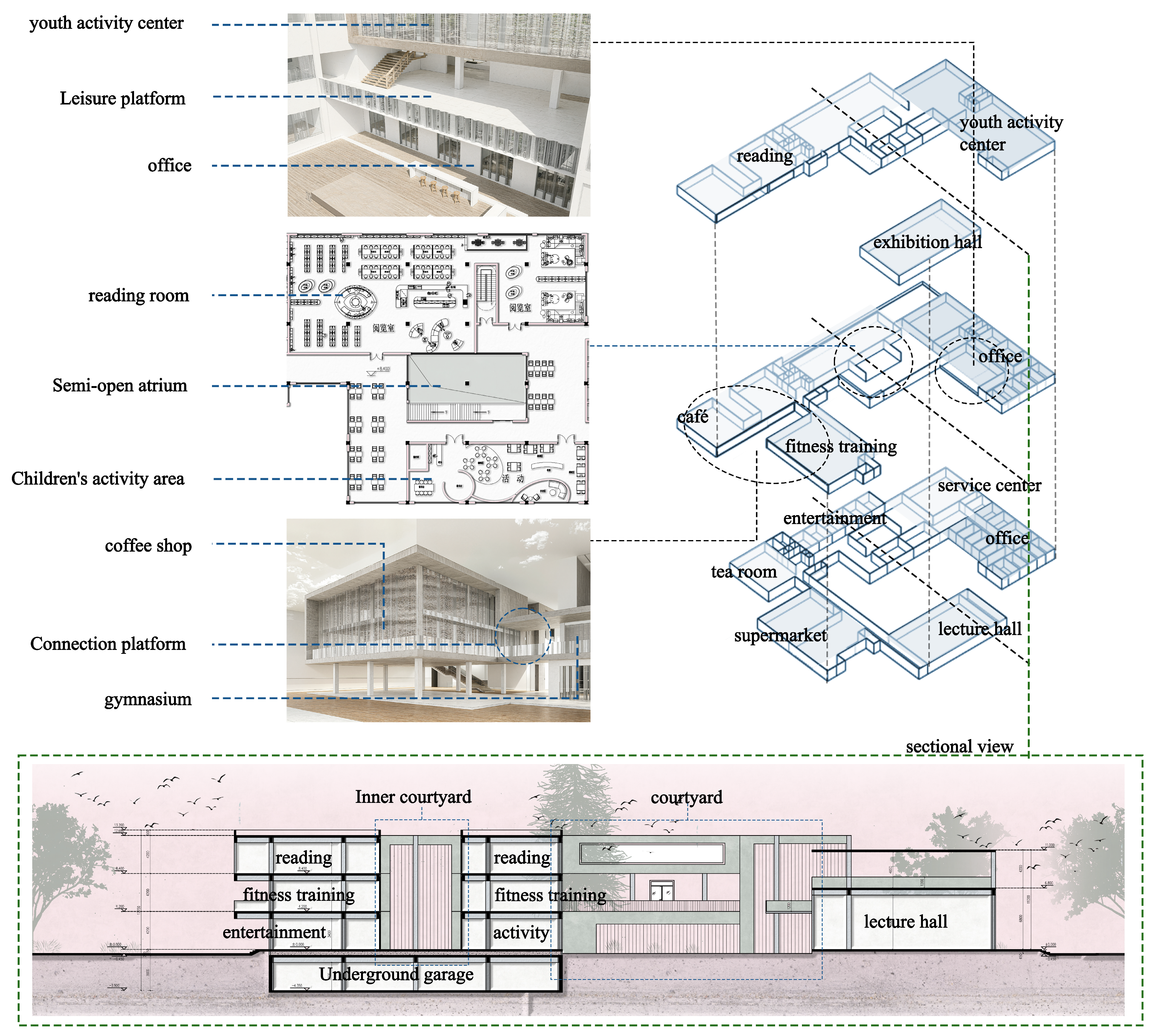 Buildings 16 00092 g009
