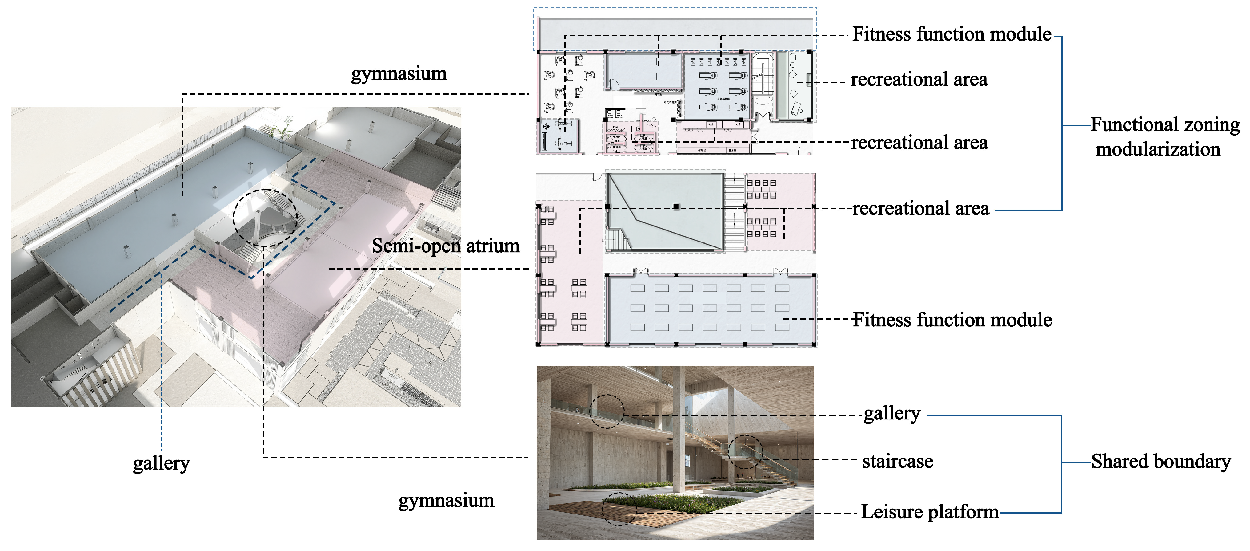 Buildings 16 00092 g010