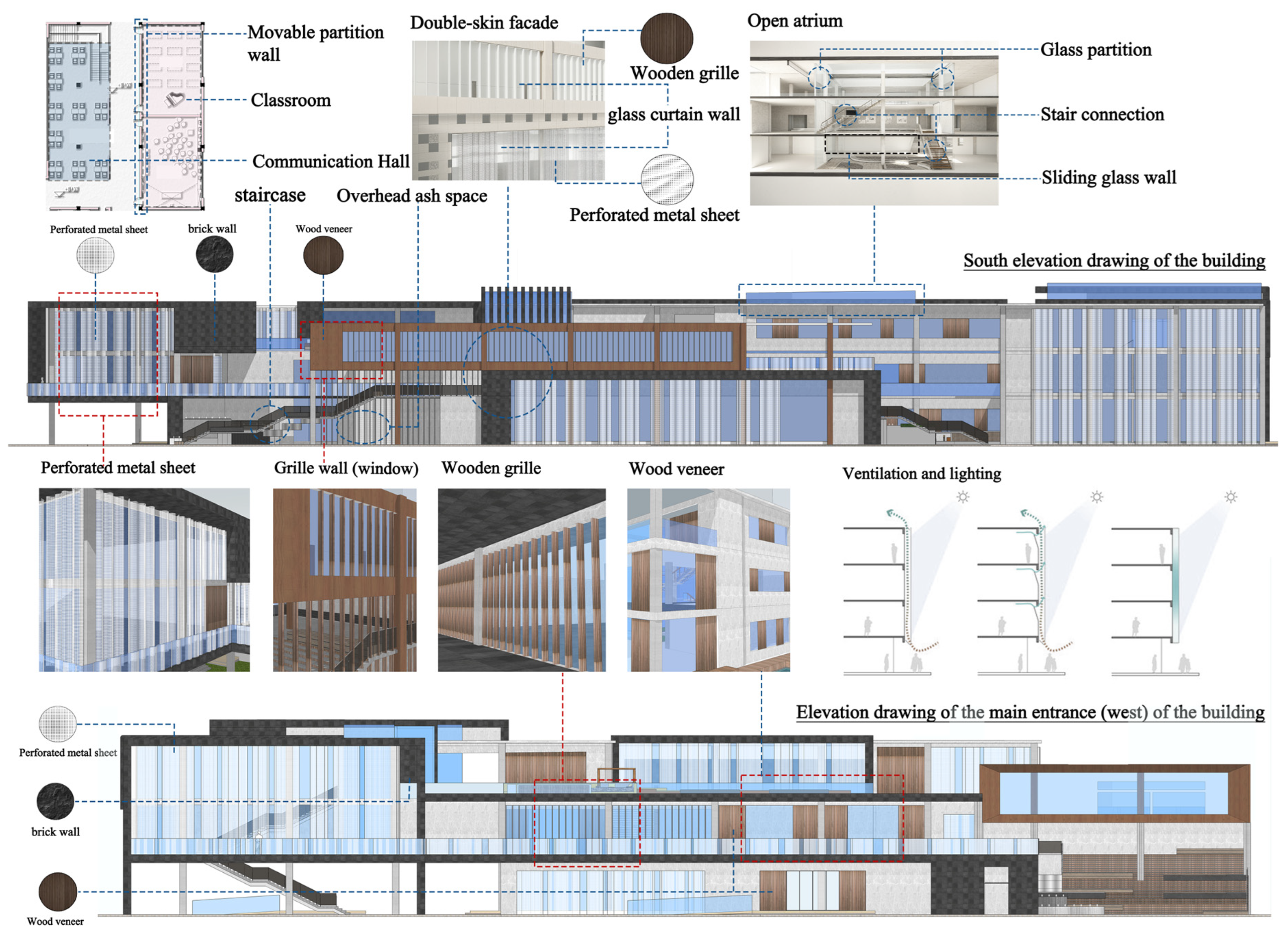 Buildings 16 00092 g012