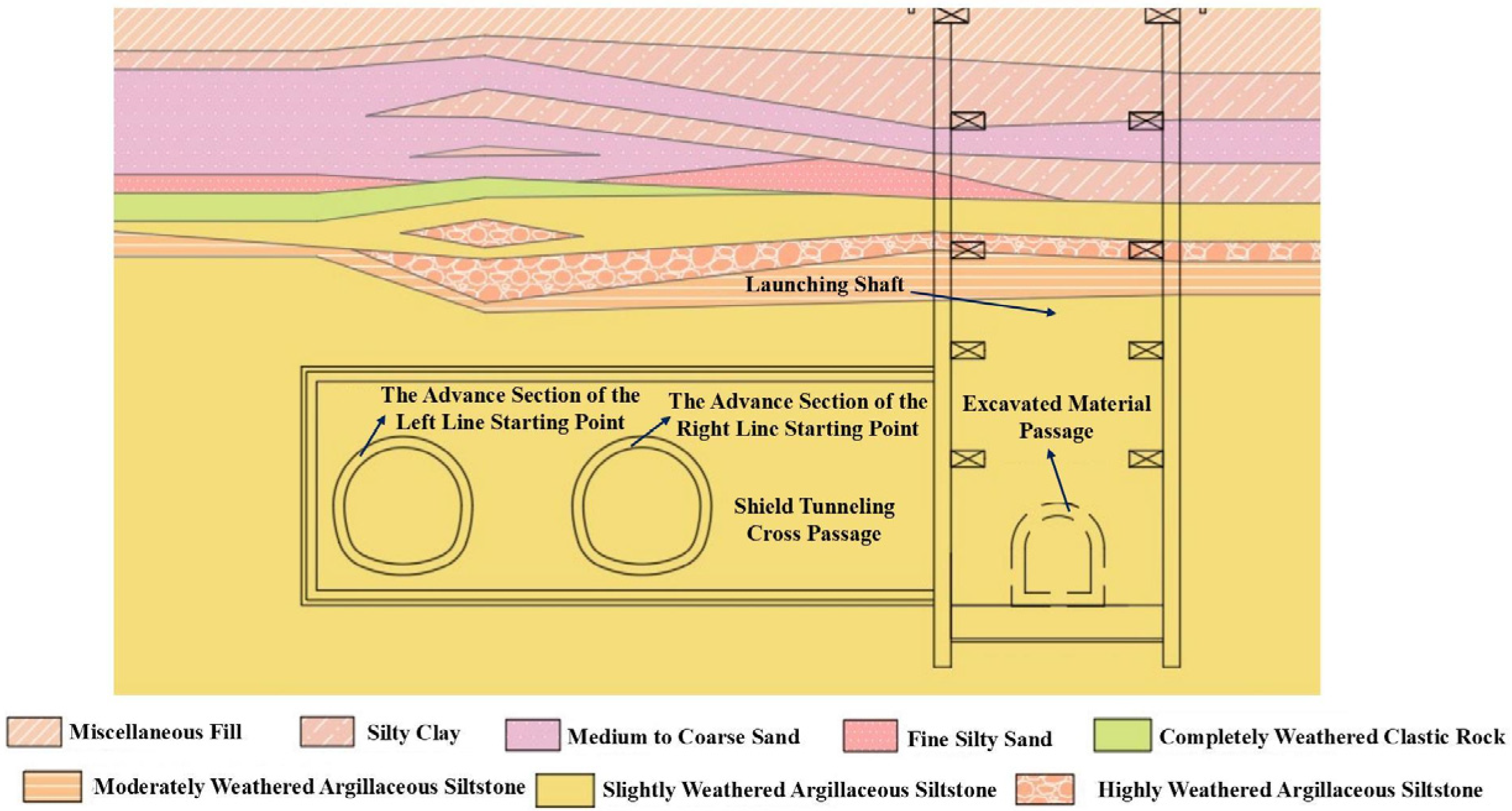 Buildings 16 00105 g002