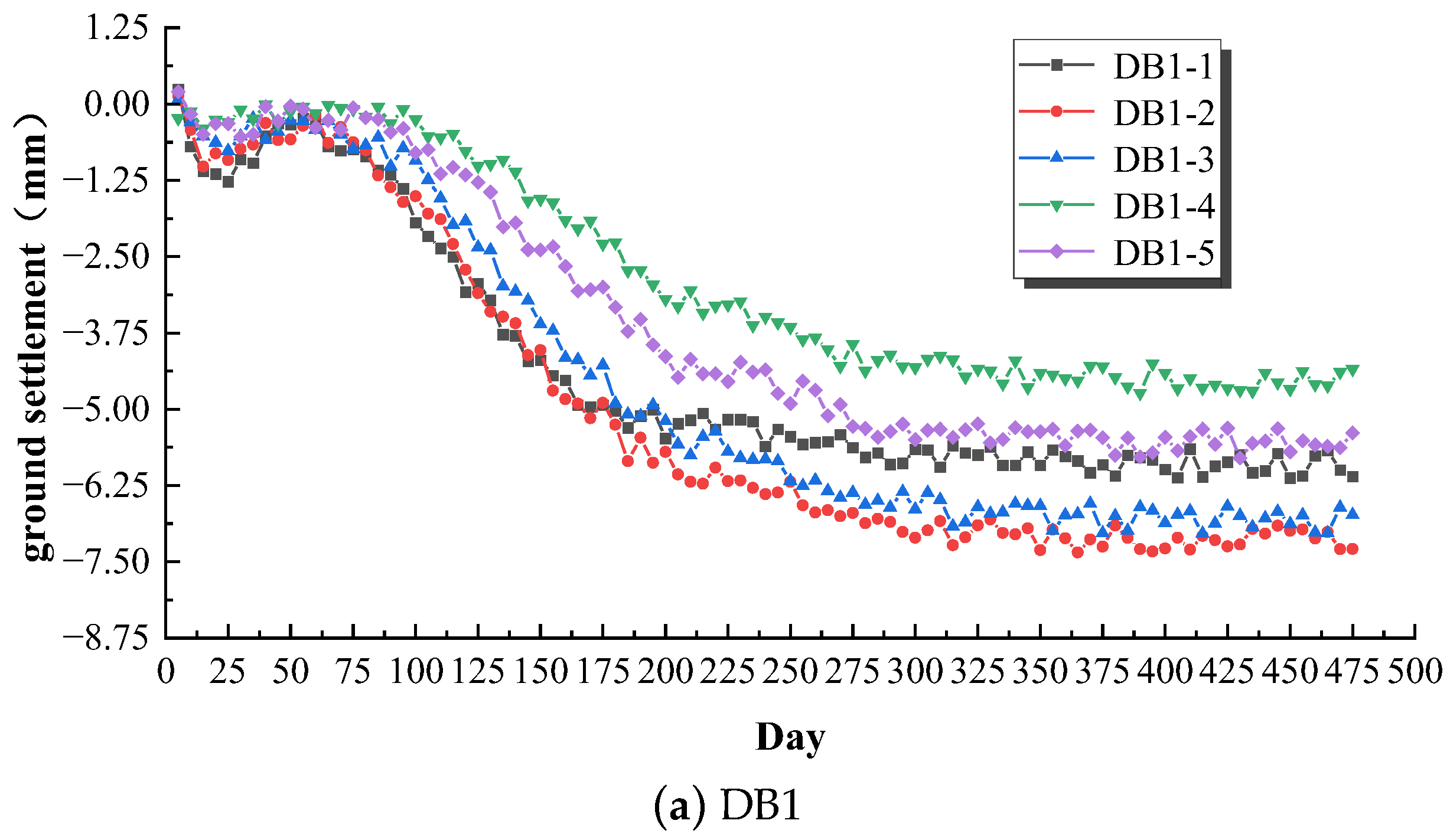 Buildings 16 00105 g006a