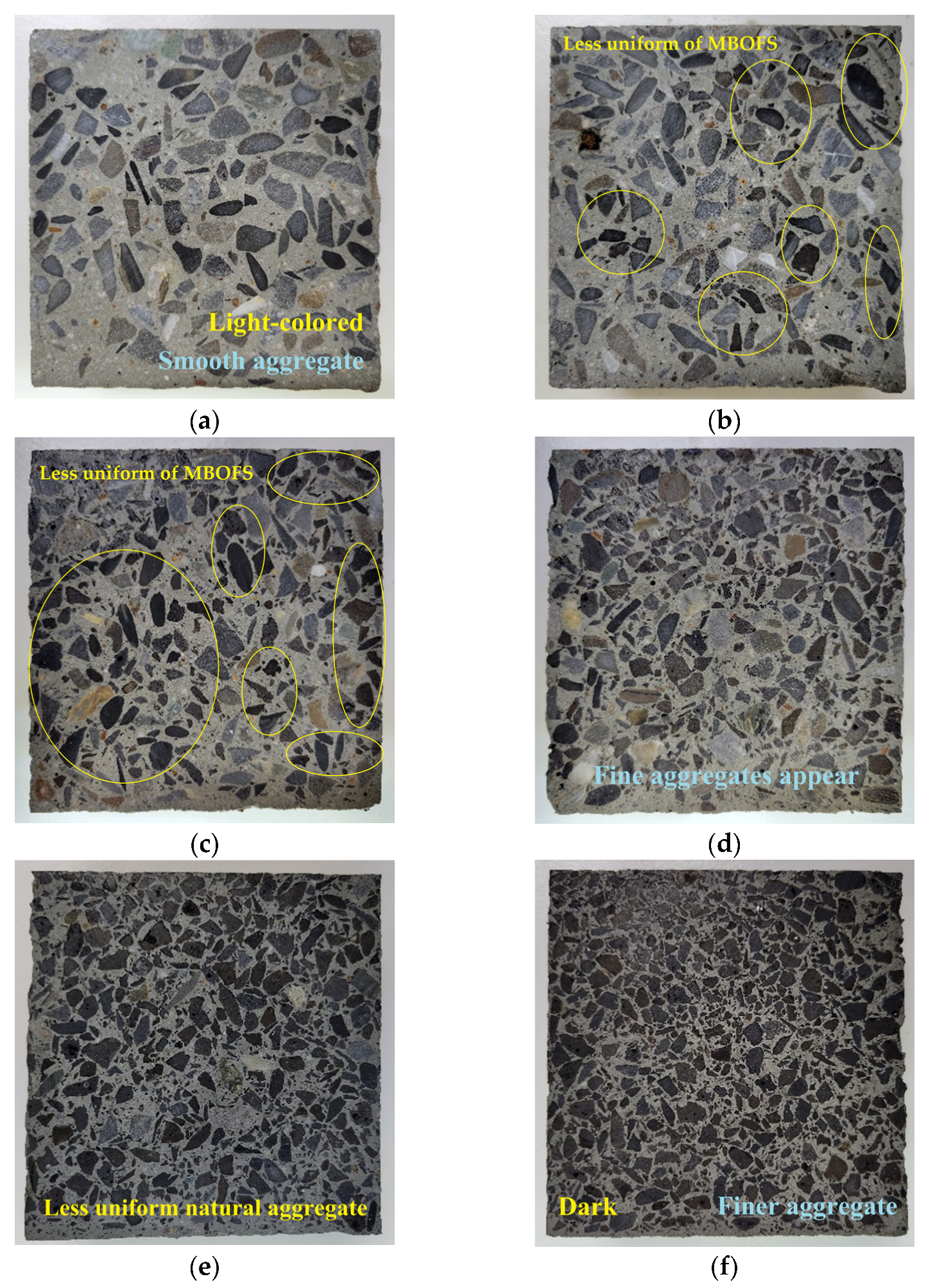 Buildings 16 00108 g008