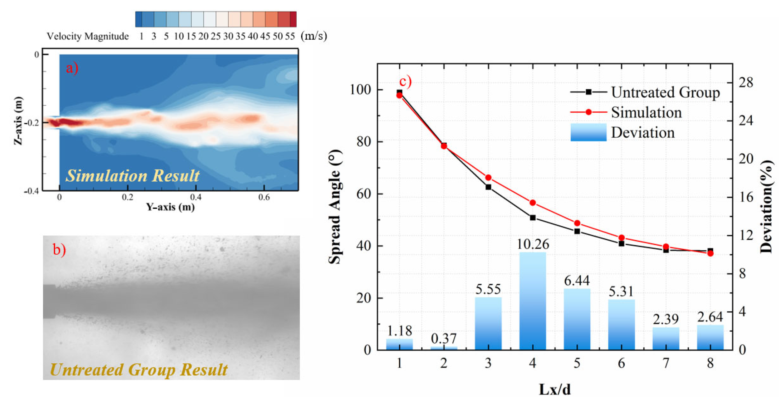 Buildings 16 00110 g005