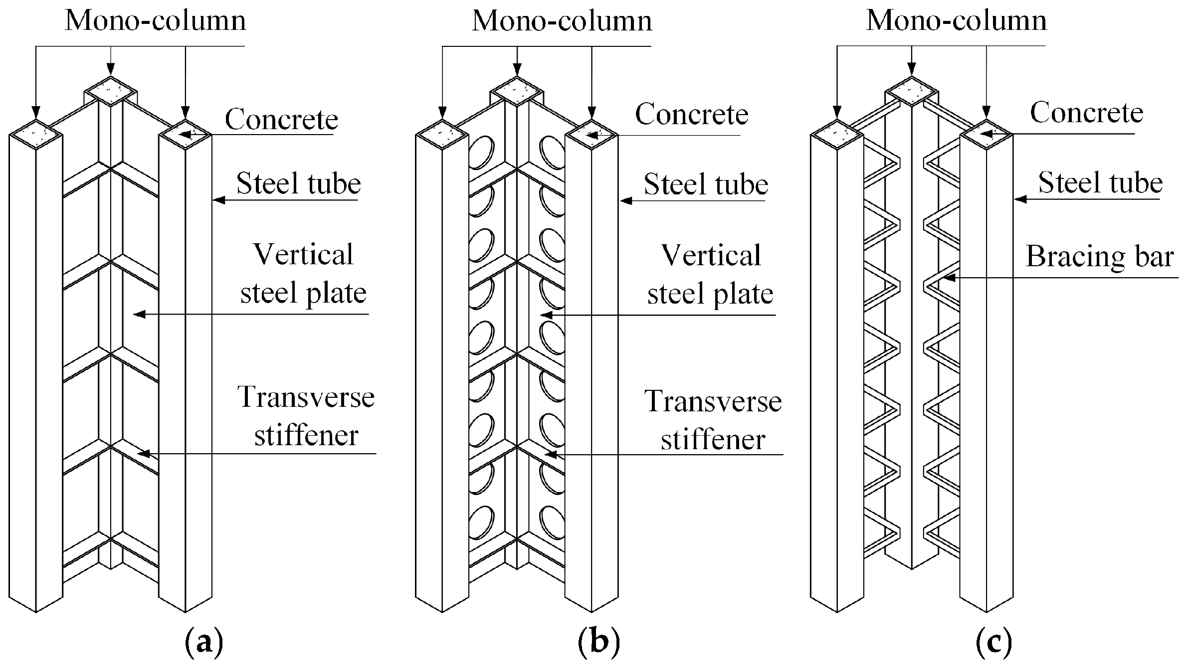 Buildings 16 00114 g002