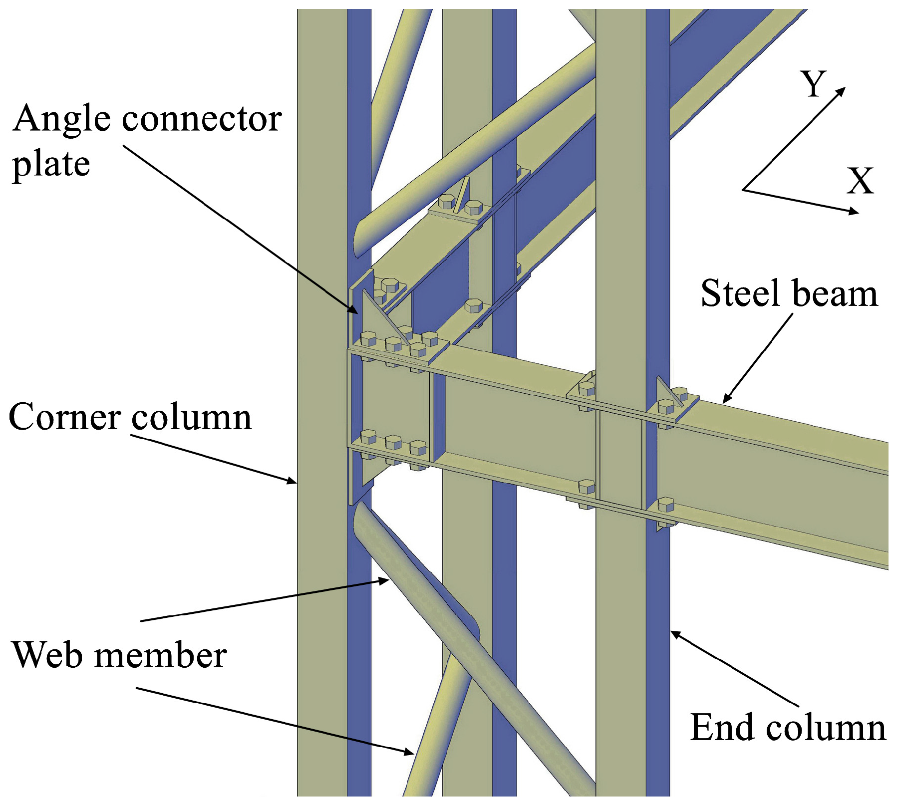Buildings 16 00114 g003