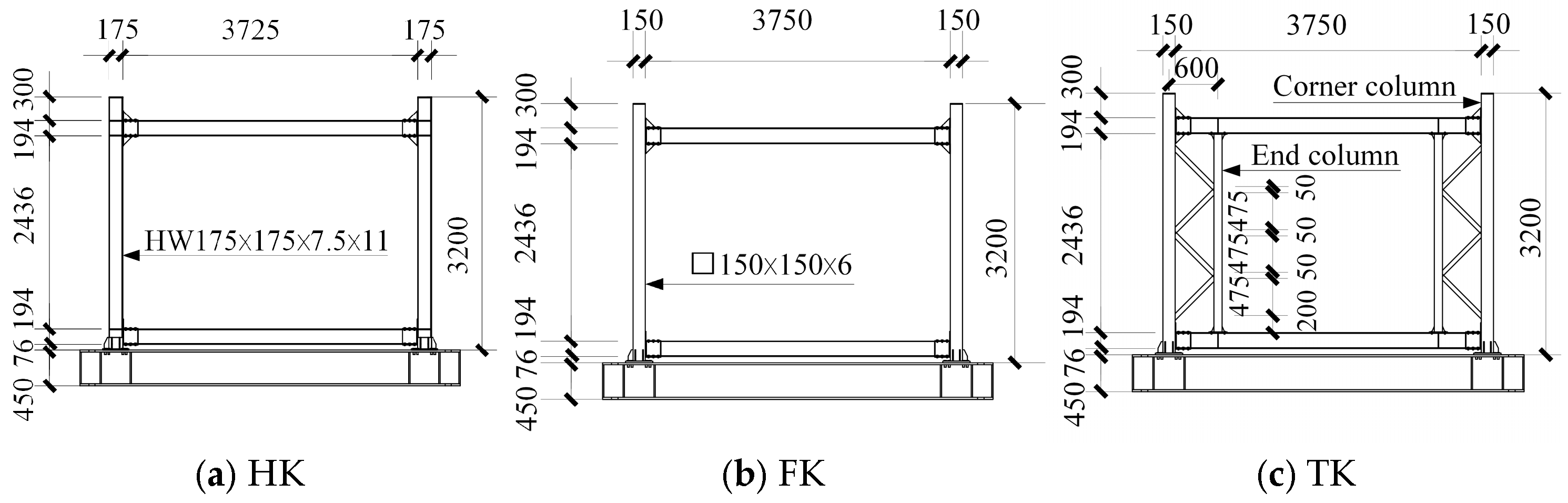 Buildings 16 00114 g004